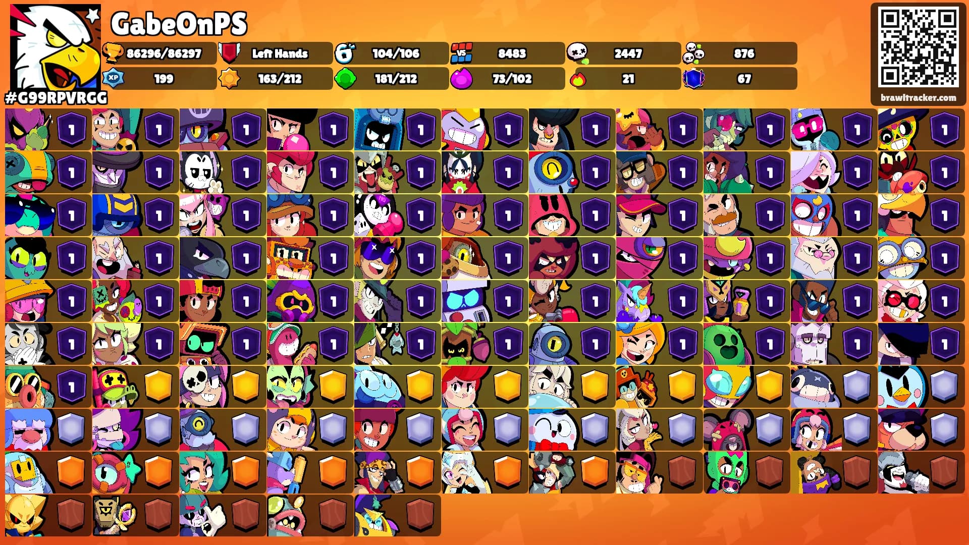 GabeOnPS's Ranks