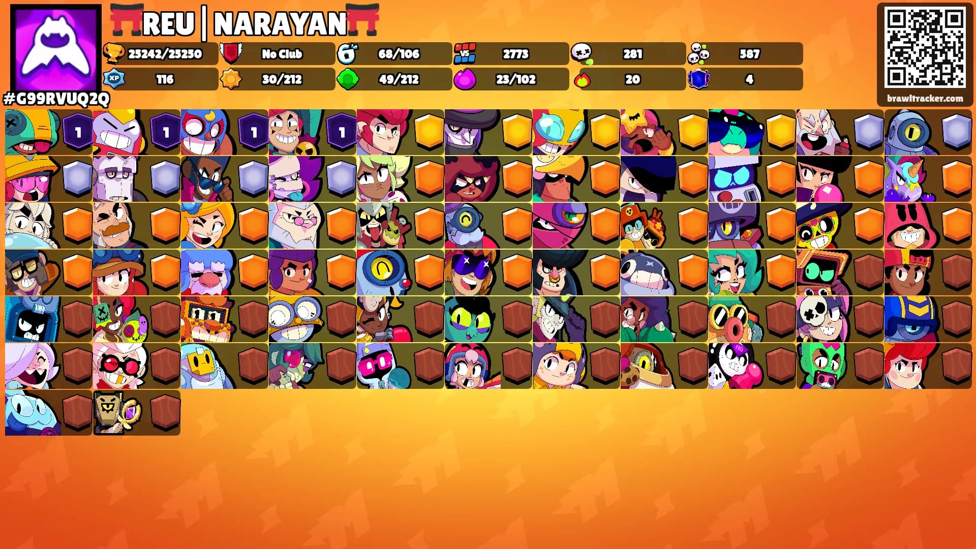 ⛩️REU|NARAYAN⛩️'s Ranks