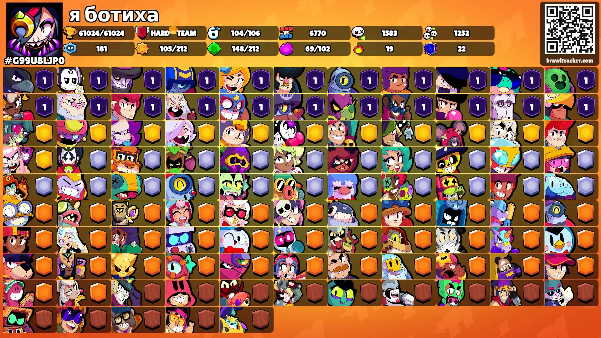 я ботиха's Ranks