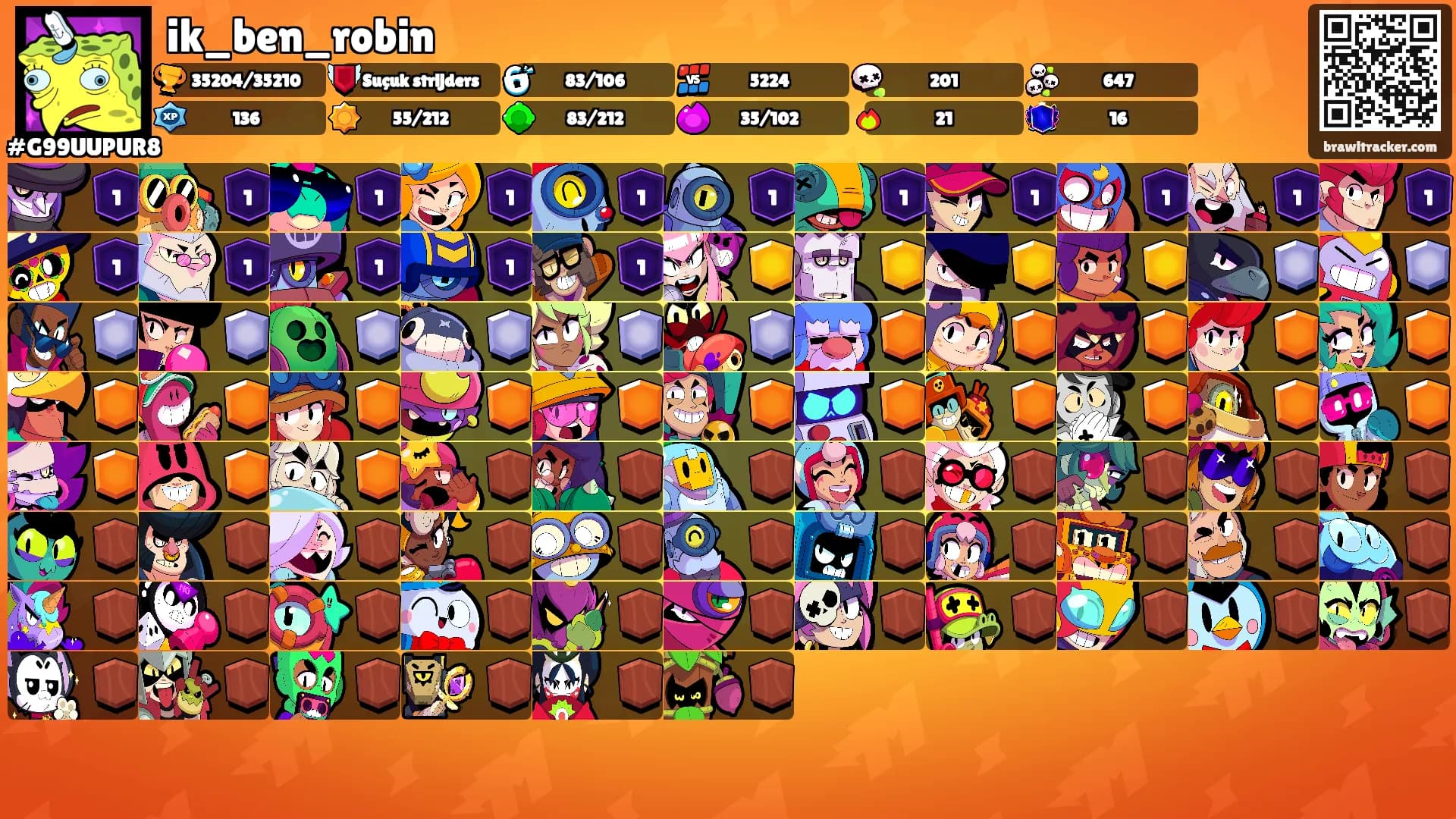 ik_ben_robin's Ranks
