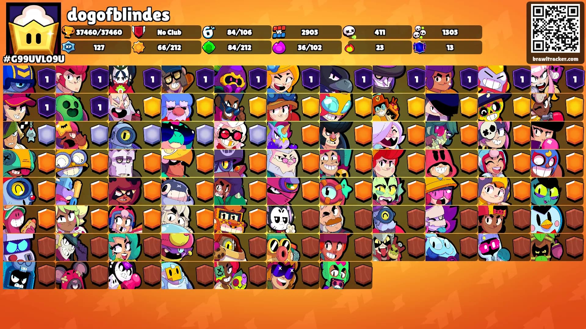 dogofblindes's Ranks