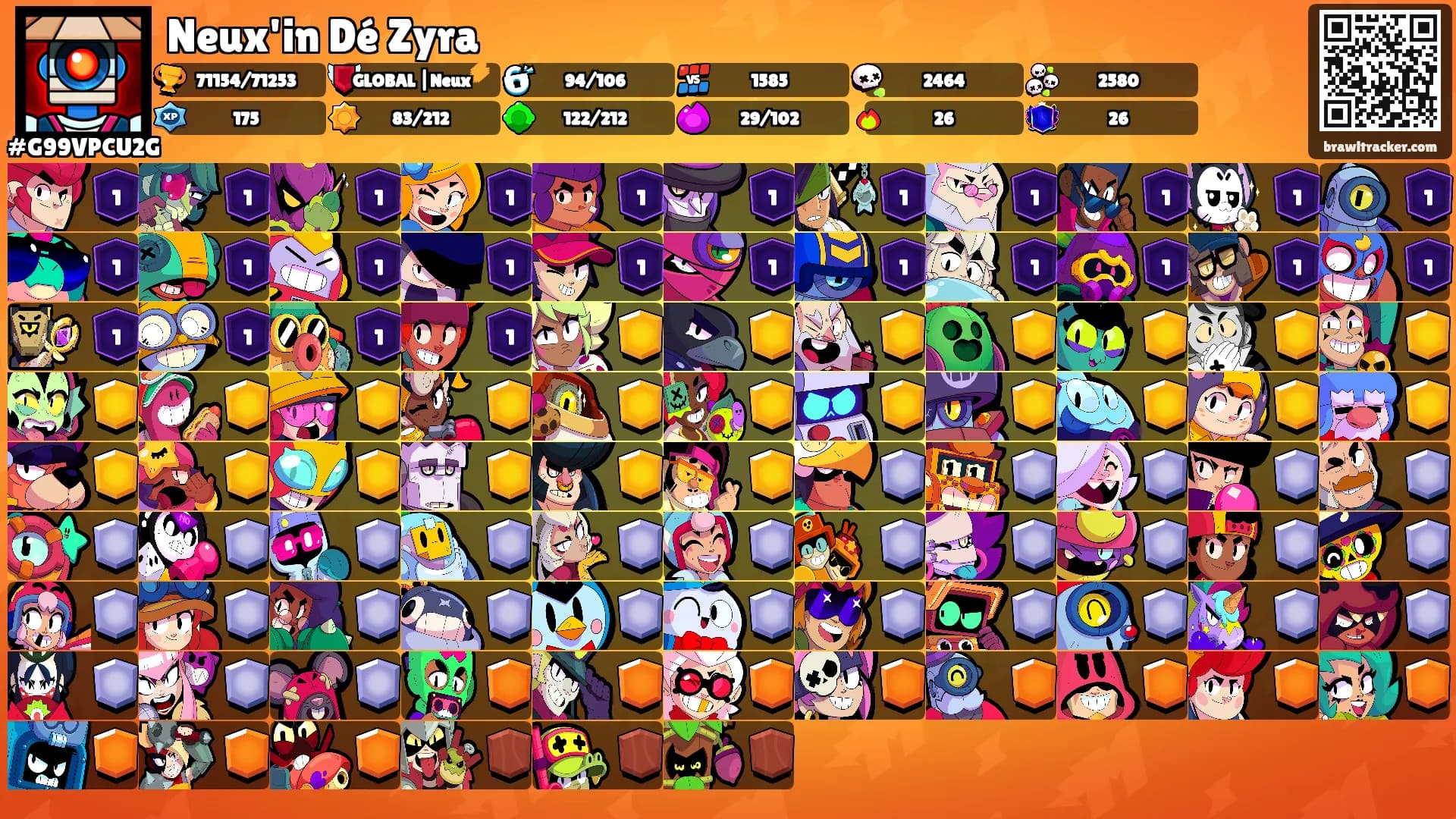 Neux'in Dé Zyra's Ranks