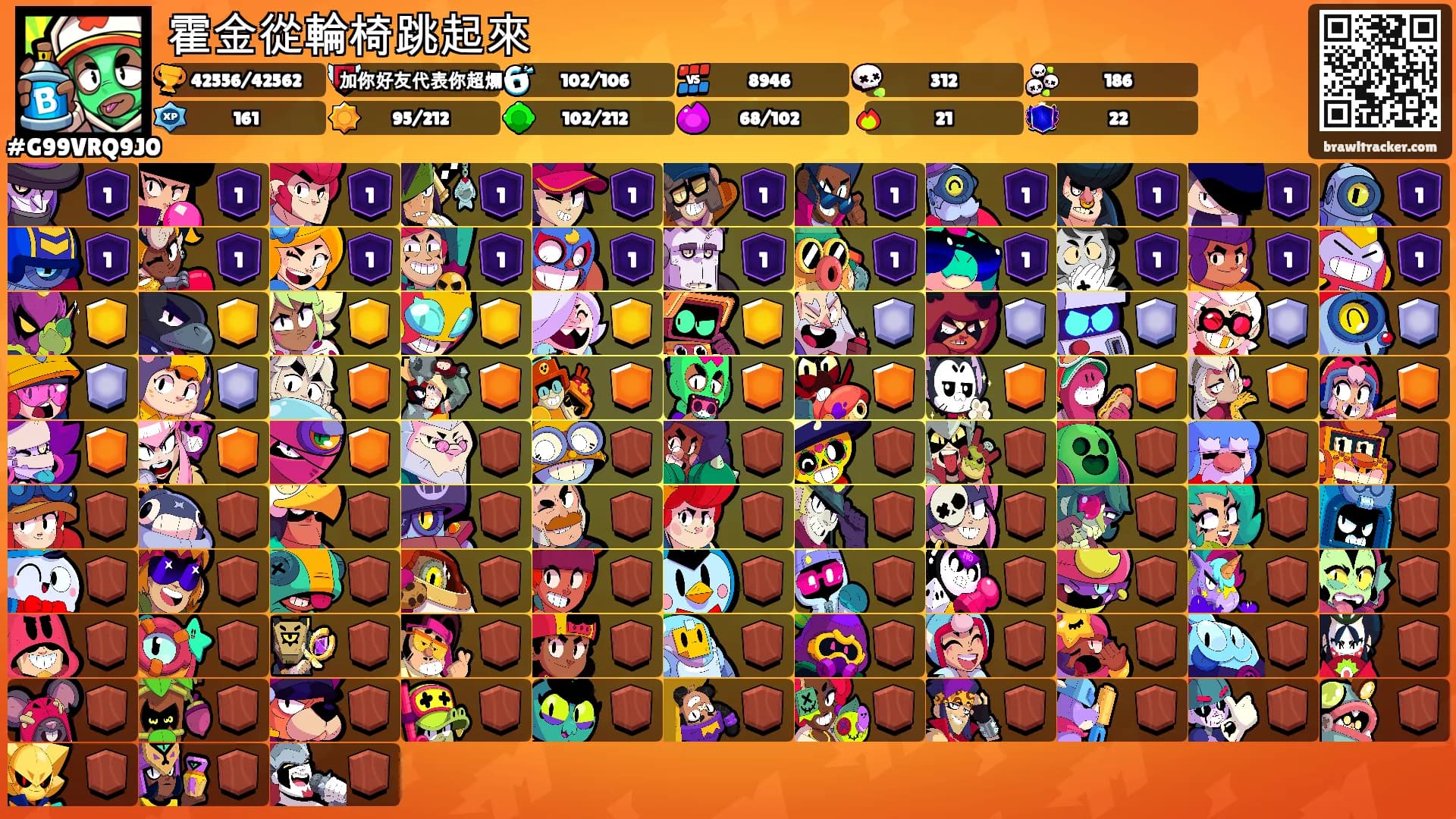 霍金從輪椅跳起來's Ranks