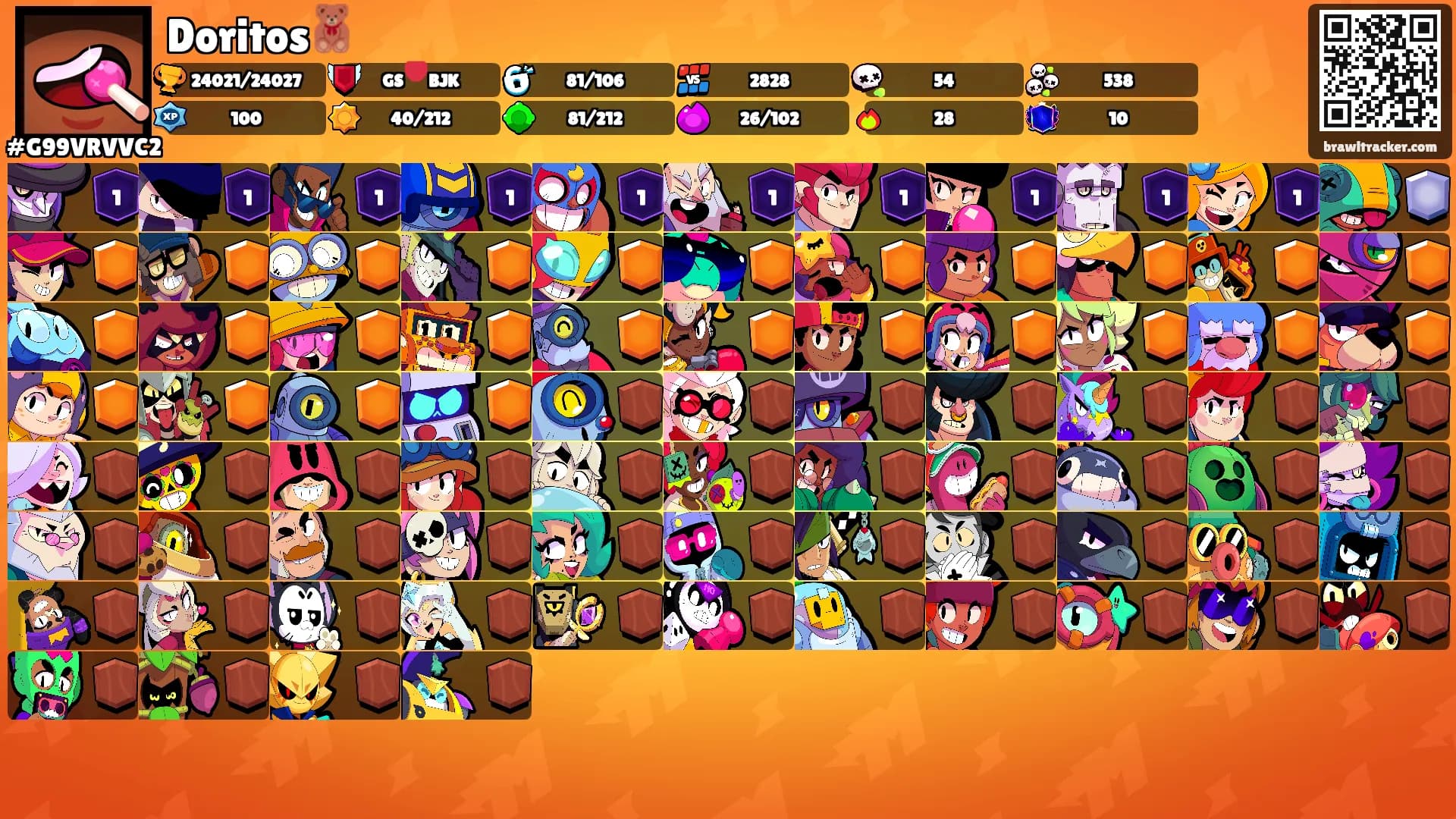 Doritos🧸's Ranks