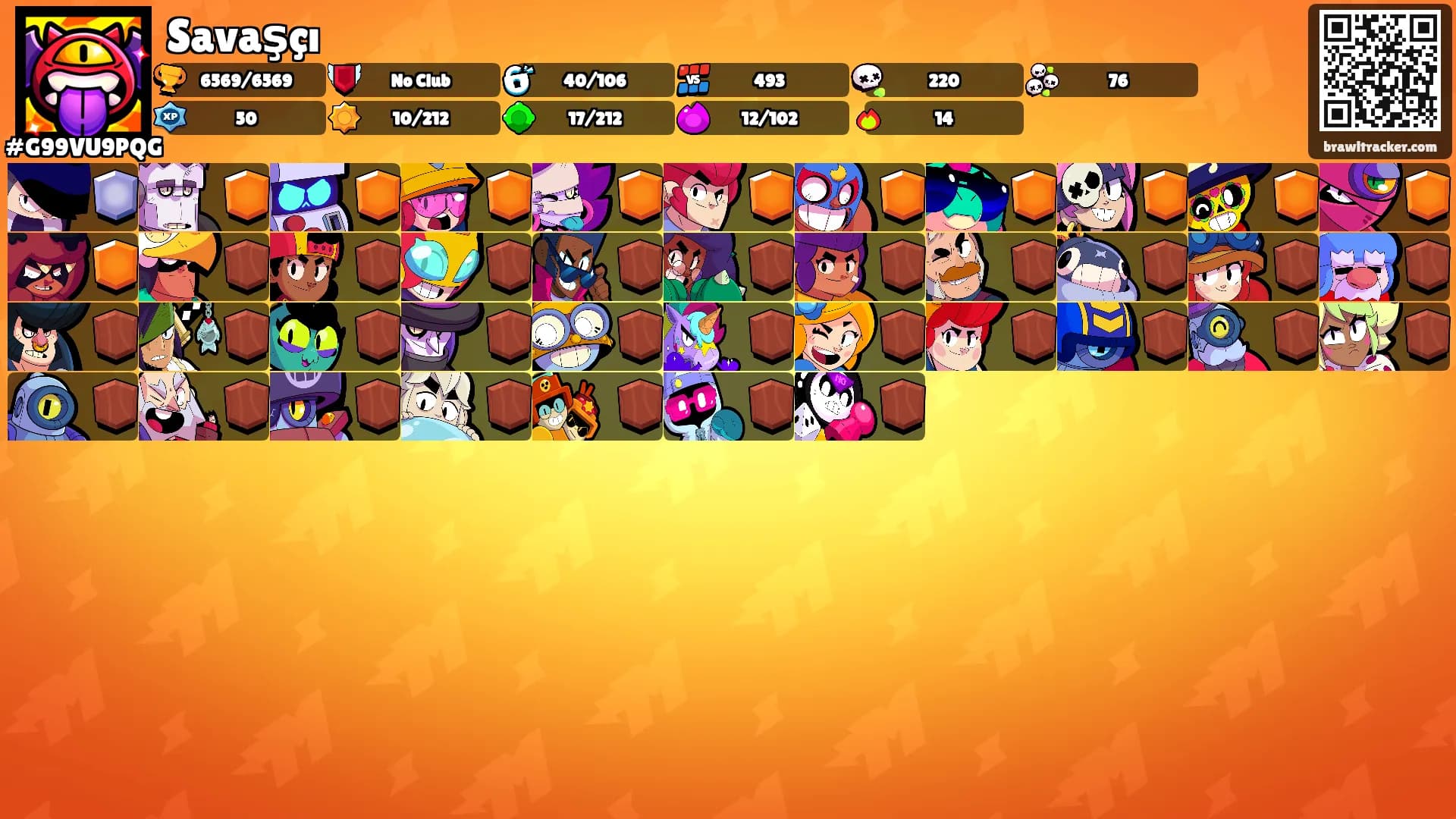 Savaşçı's Ranks