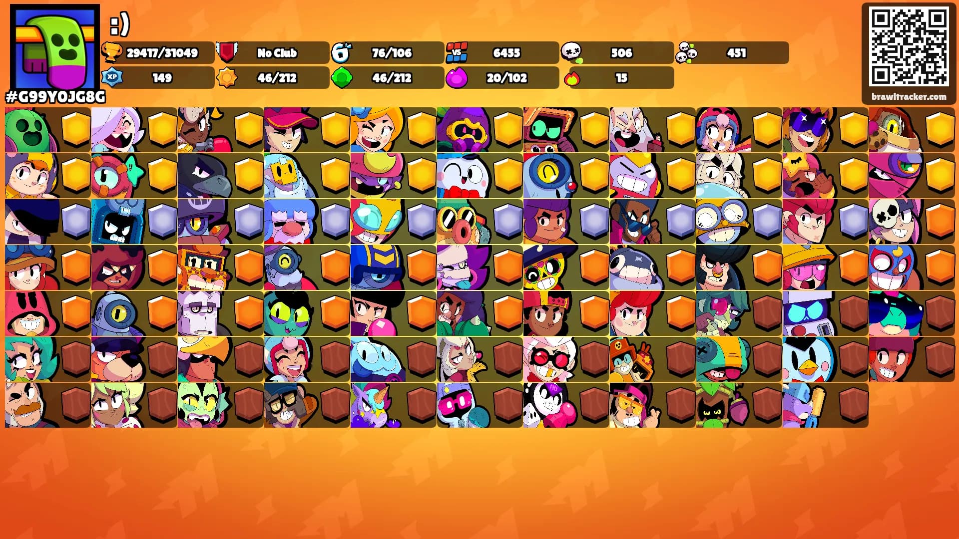:)'s Ranks