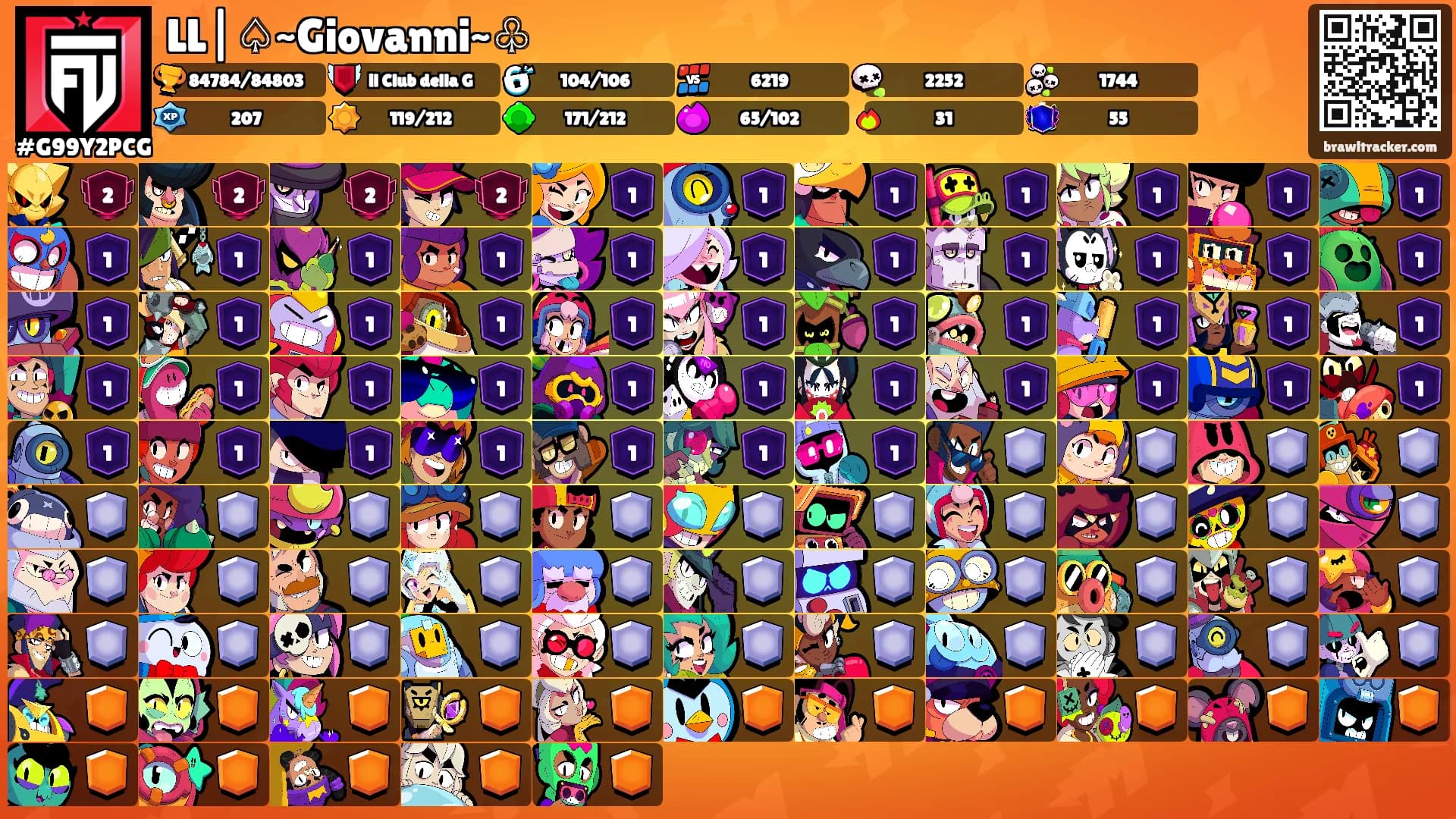 LL|♤~Giovanni~♧'s Ranks