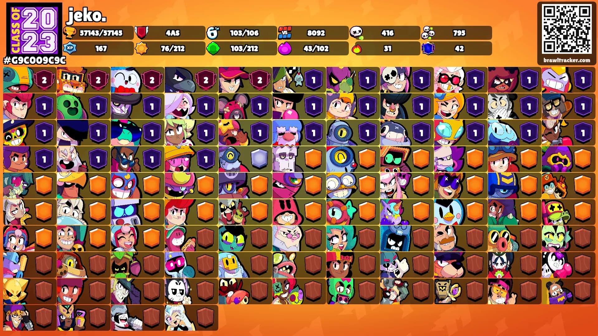 jeko.'s Ranks