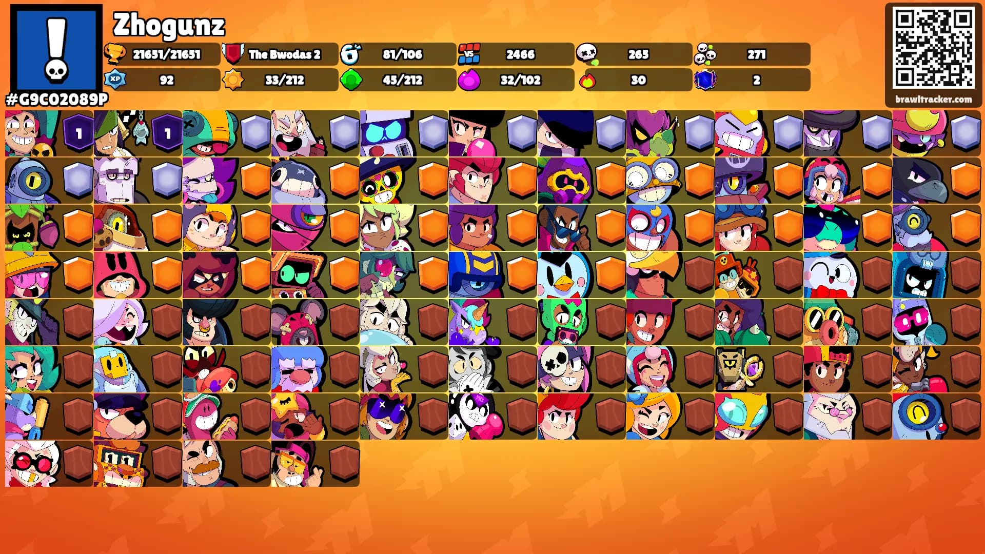 Zhogunz's Ranks