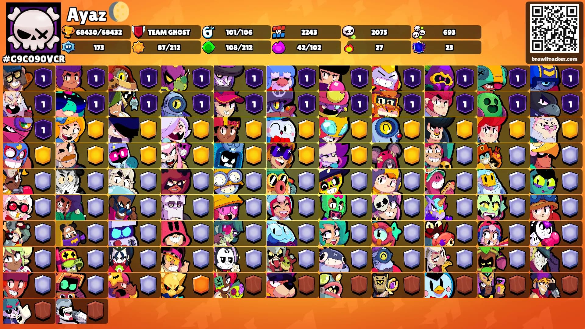 Ayaz 🌔's Ranks