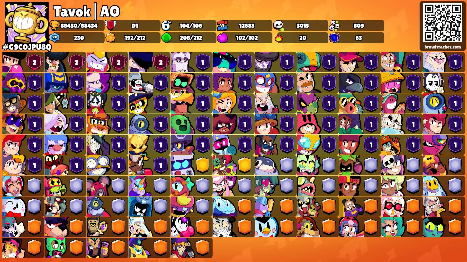Tavok|AO⚡️'s Ranks