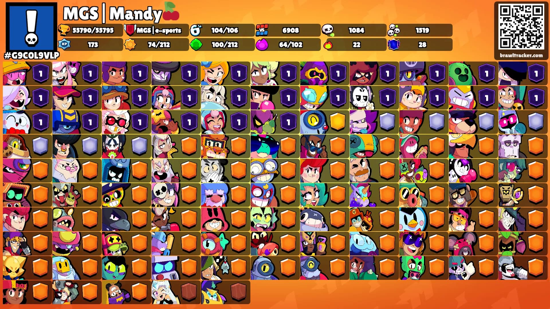 MGS|Mandy🍒's Ranks