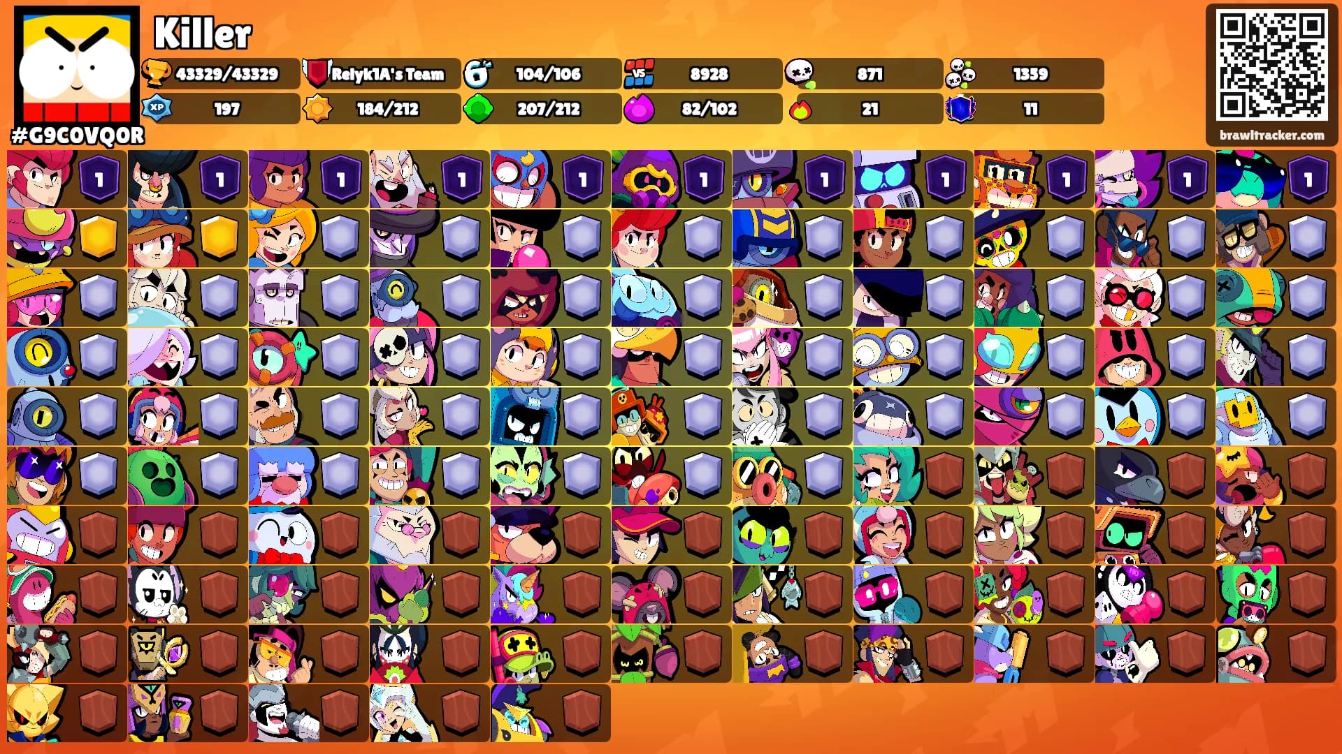 Killer's Ranks