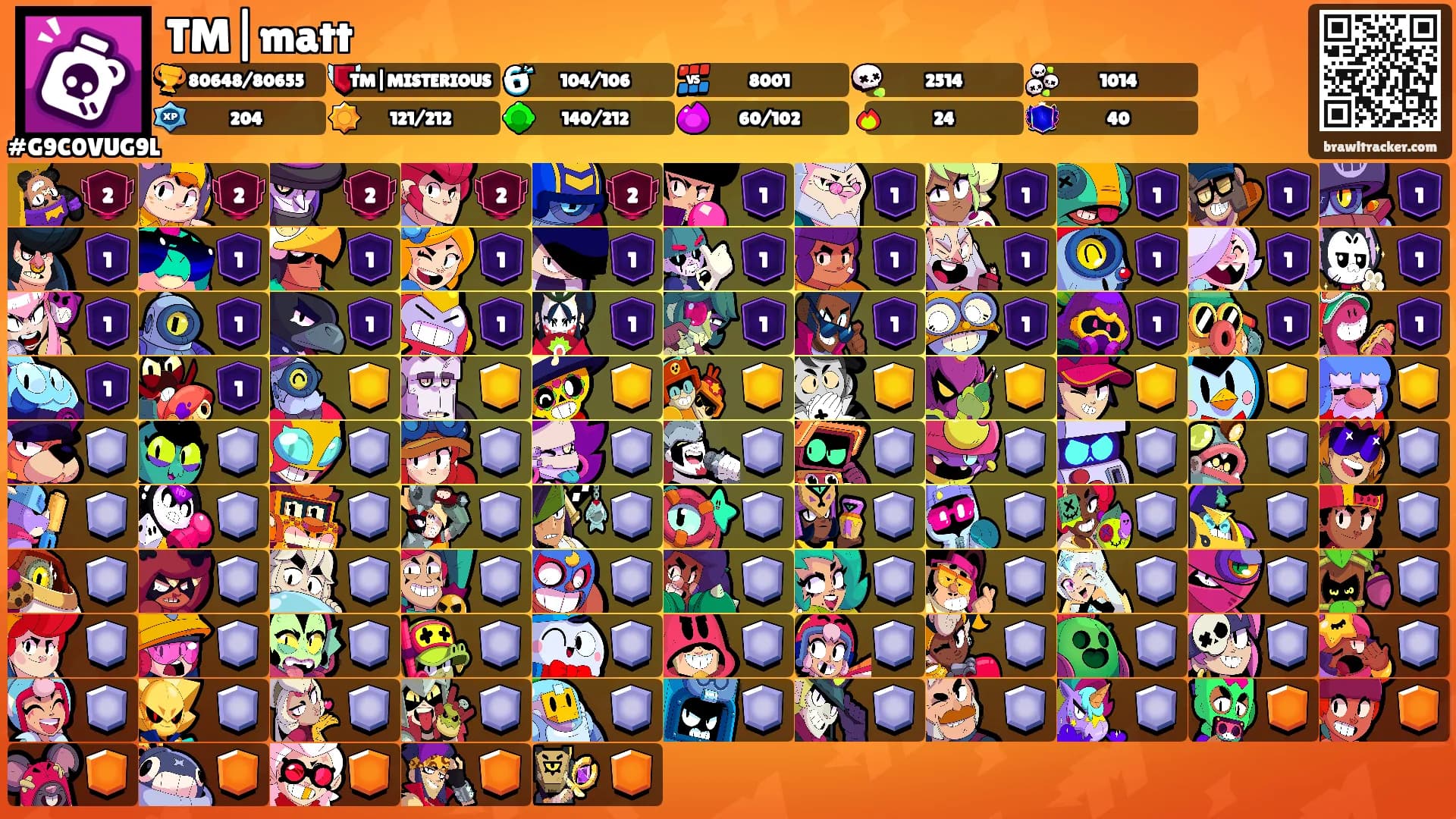 TM|matt's Ranks
