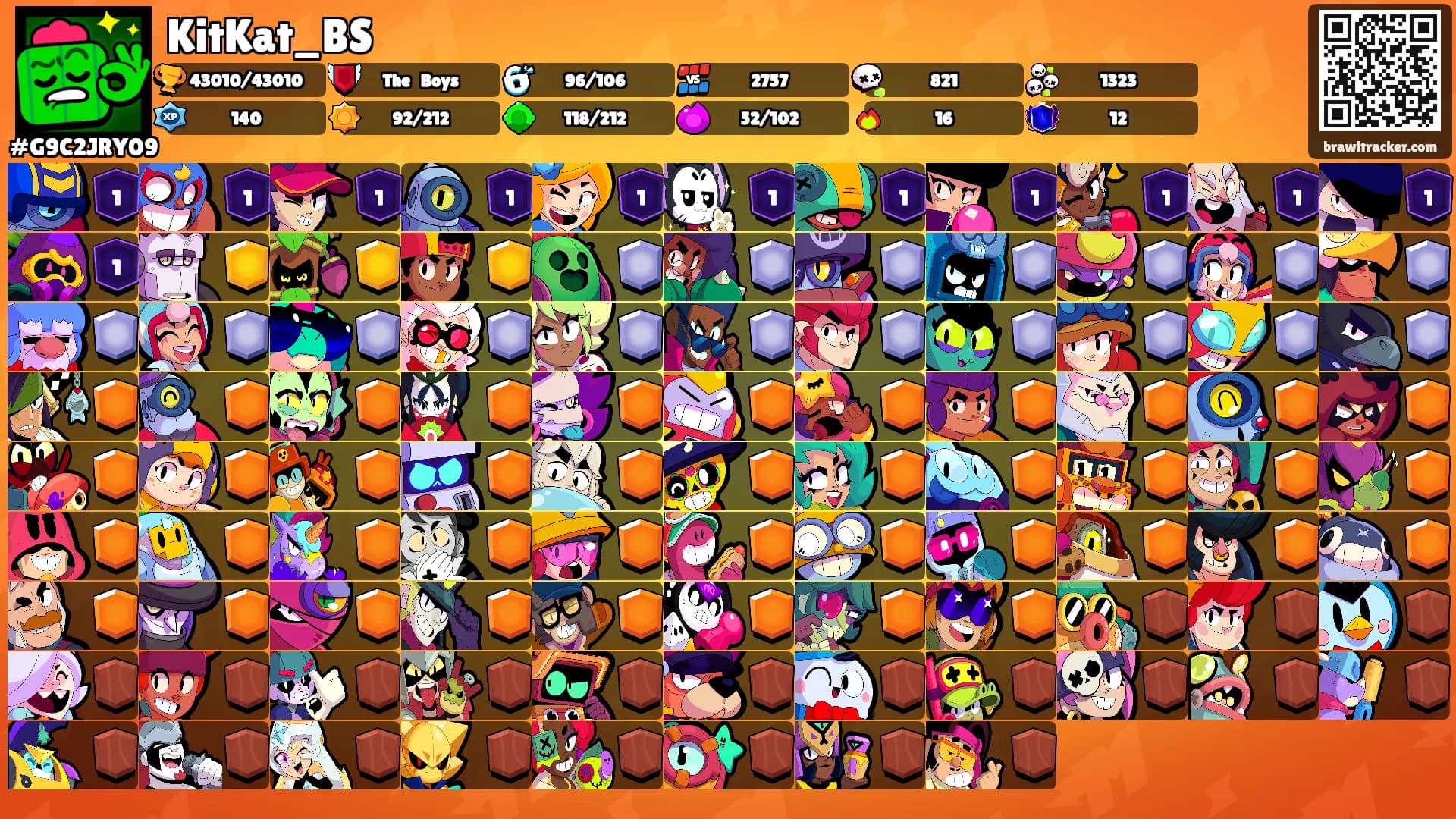 KitKat_BS's Ranks
