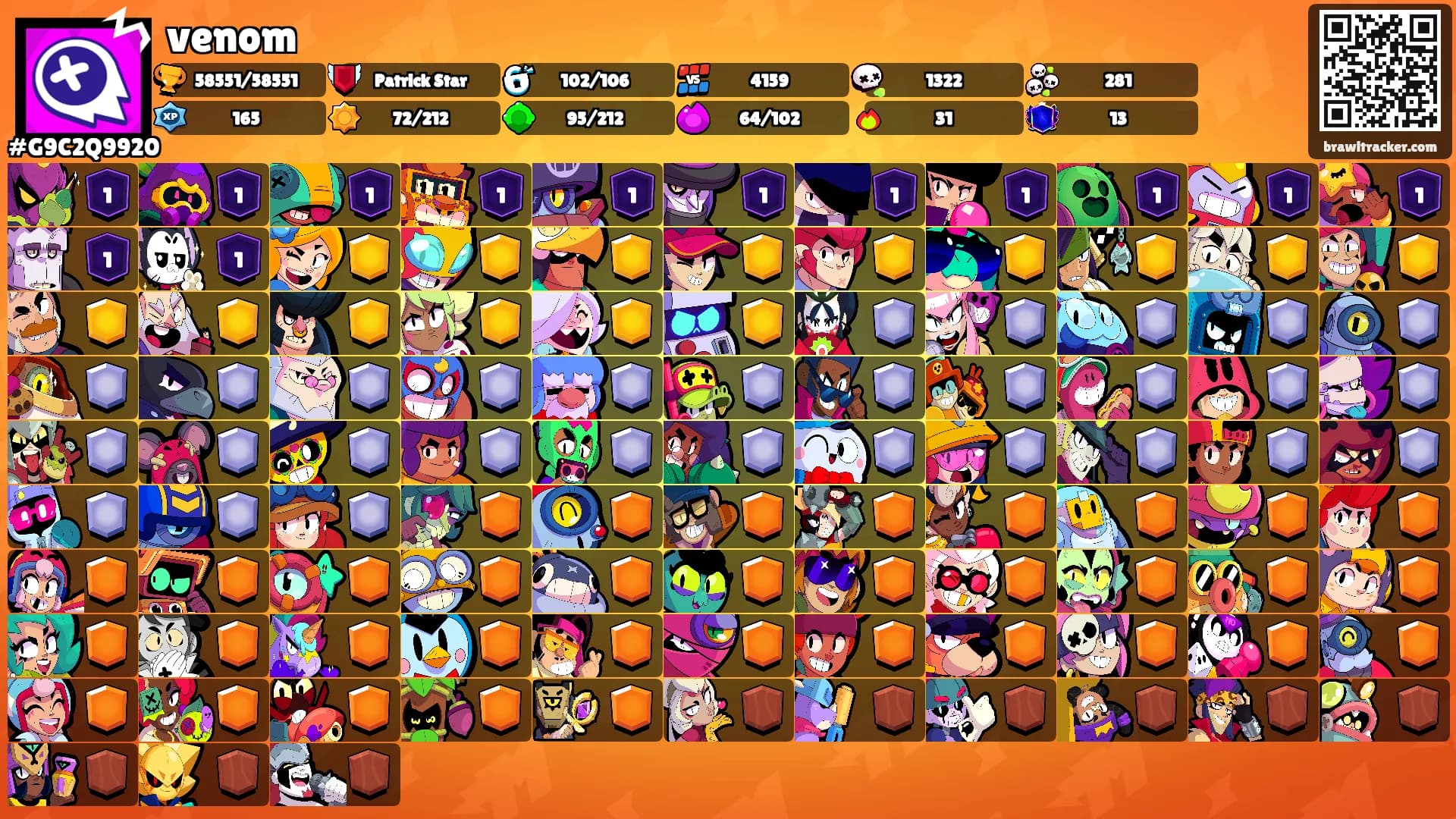 venom's Ranks