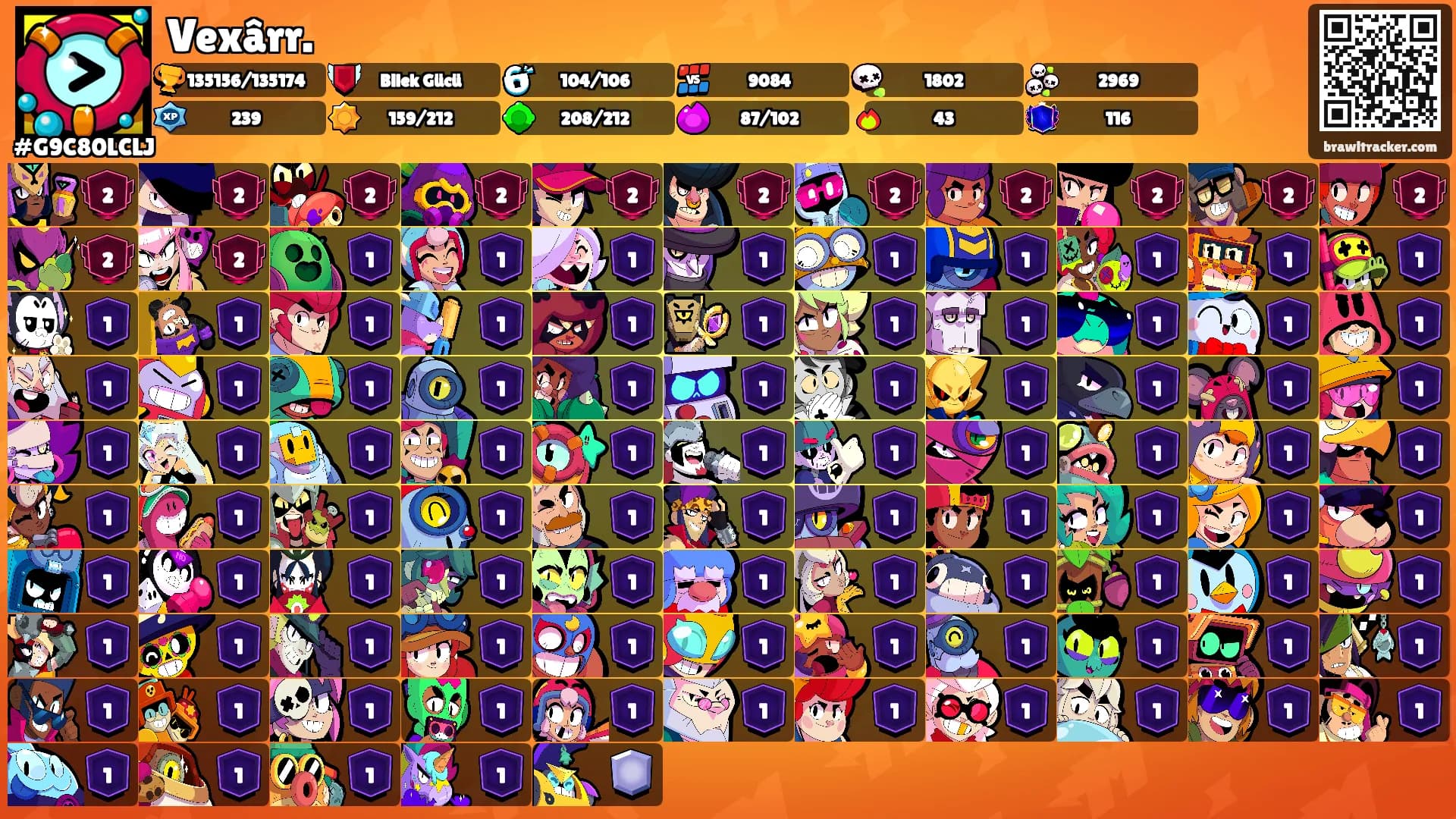 Vexârr.'s Ranks