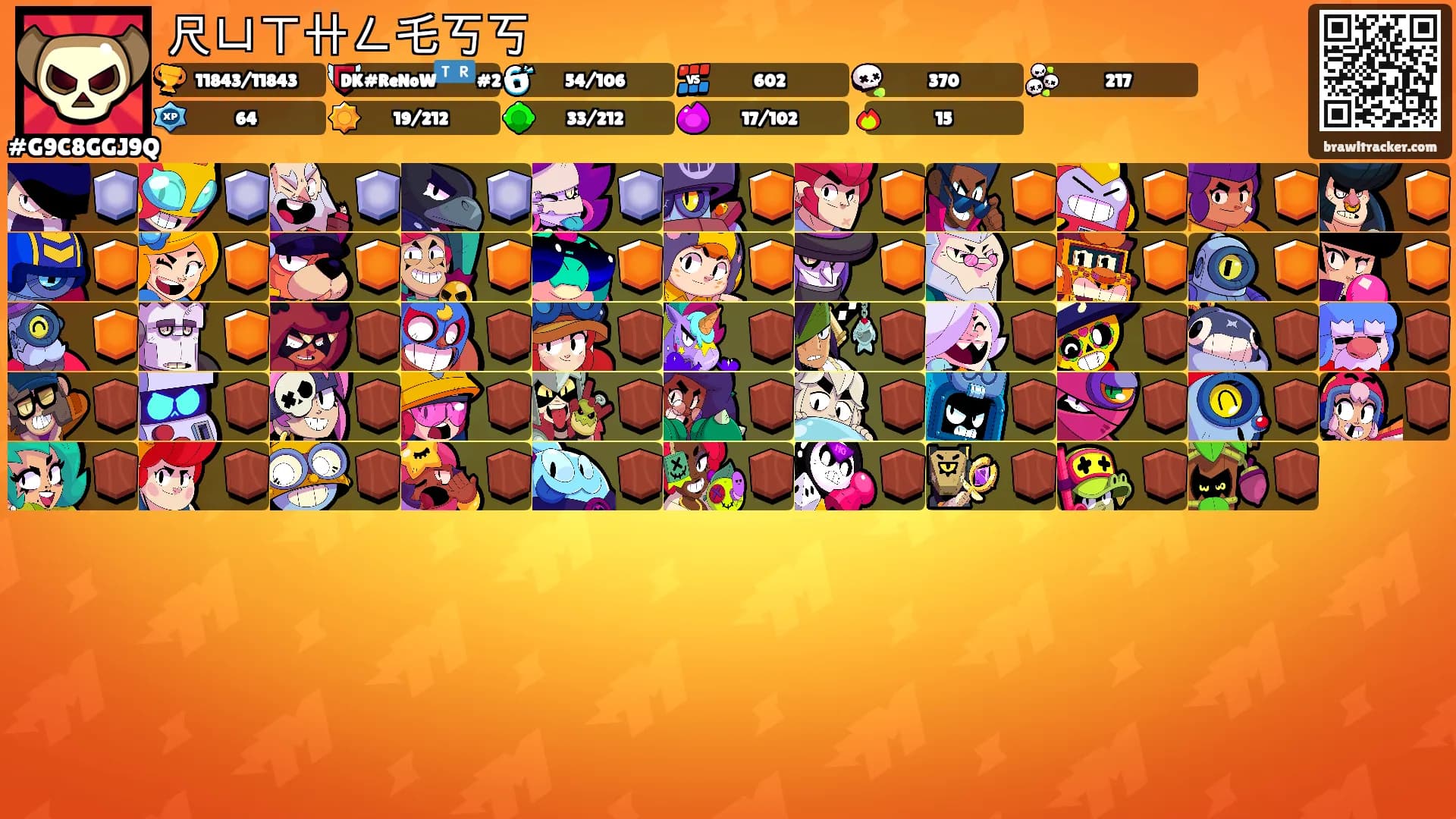 尺ㄩㄒ卄ㄥ乇丂丂's Ranks
