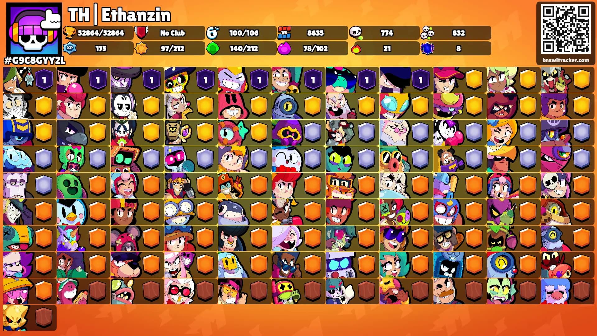 TH|Ethanzin's Ranks