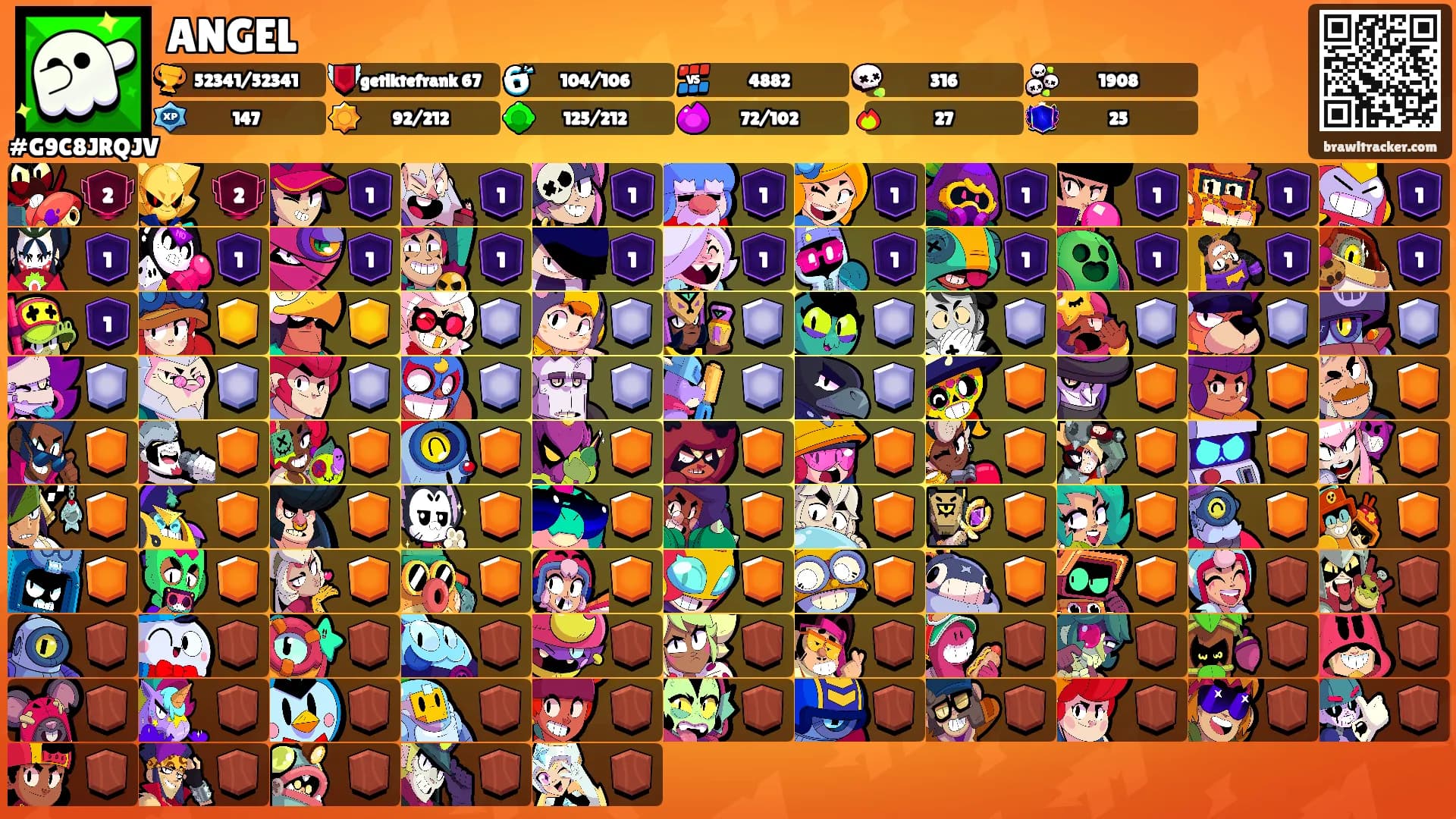 ANGEL's Ranks