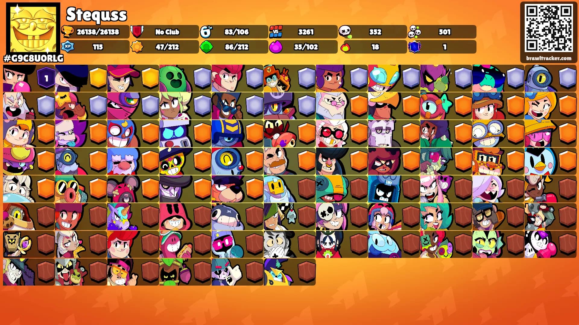 Stequss's Ranks
