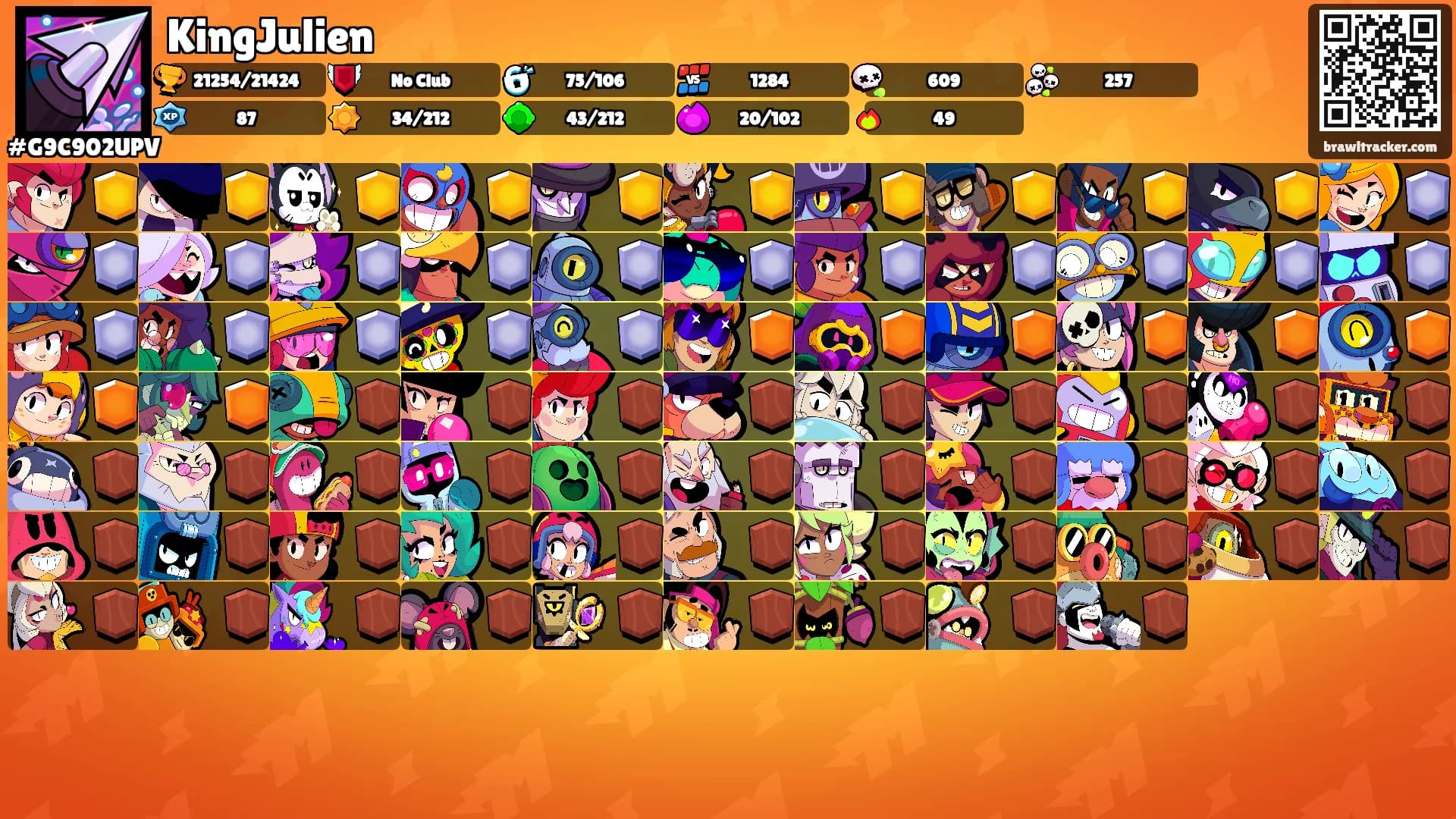 KingJulien's Ranks