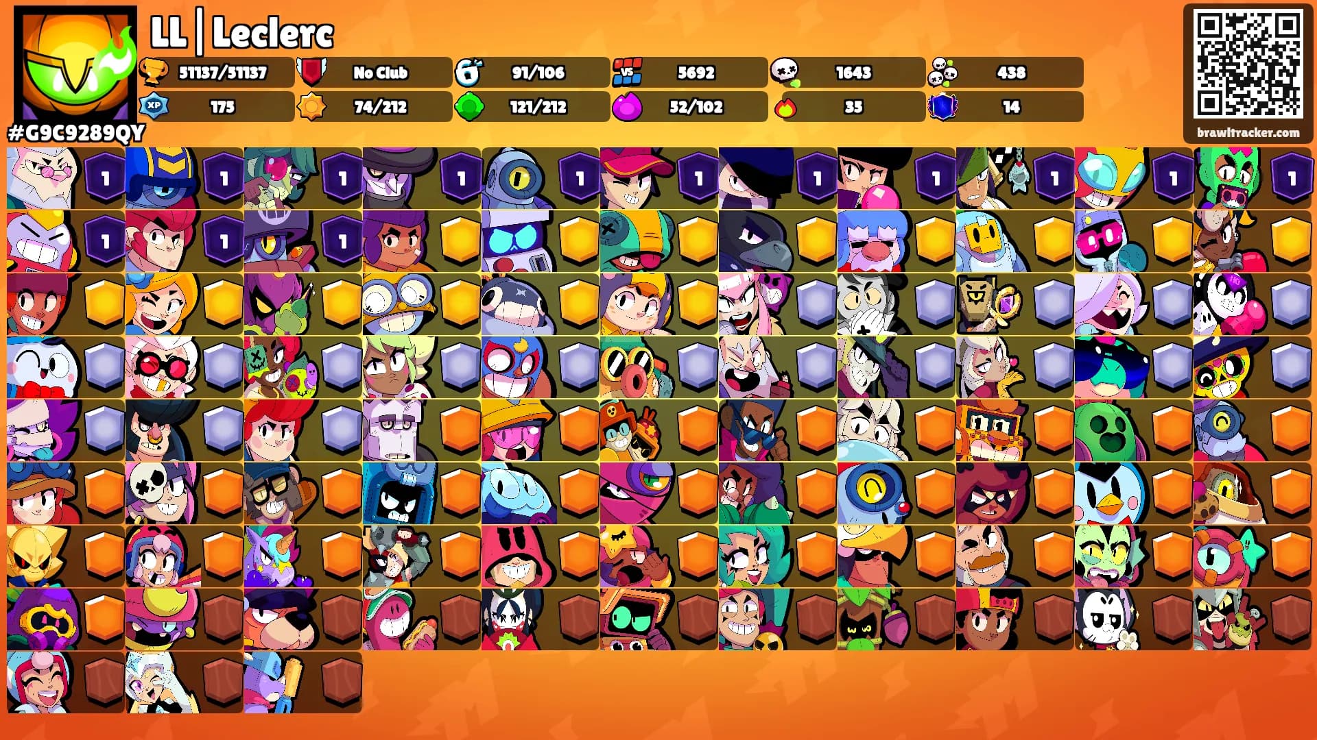 LL|Leclerc's Ranks