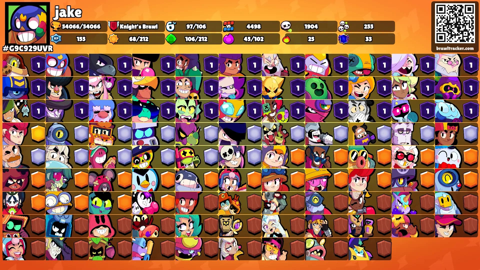 jake's Ranks