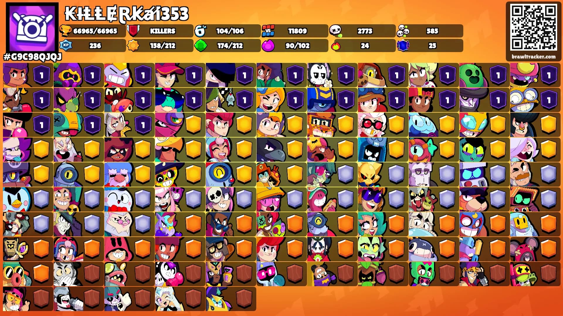 ₭łⱠⱠɆⱤk̸a̸i̸353's Ranks