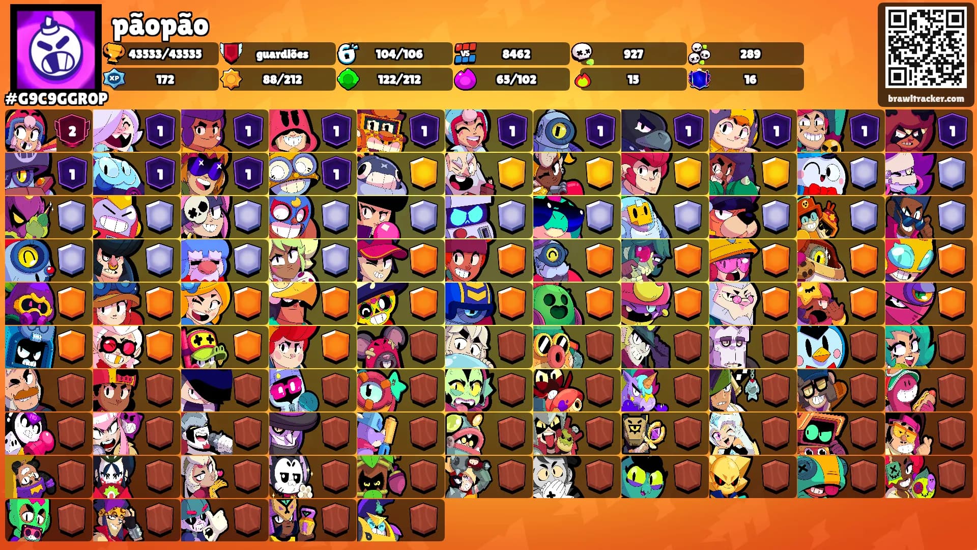 pãopão's Ranks