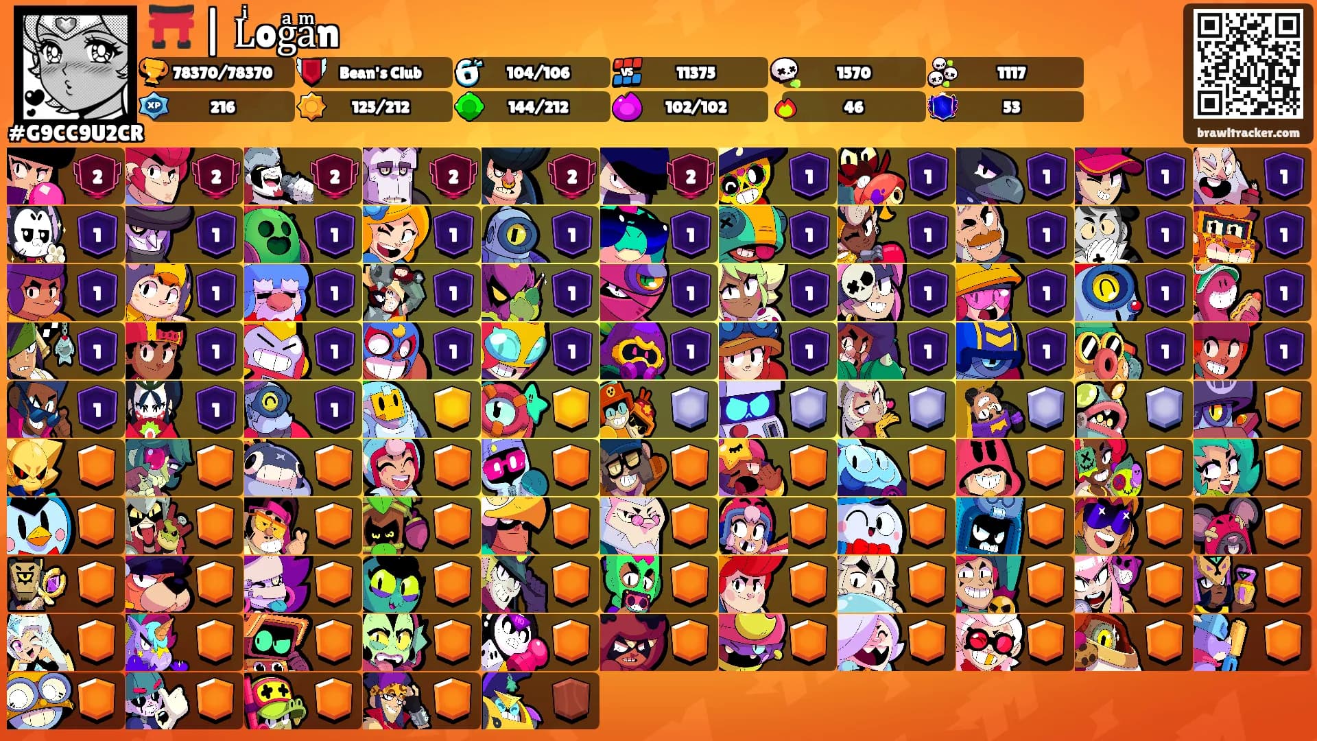 ⛩️ | Lͥogͣaͫn's Ranks