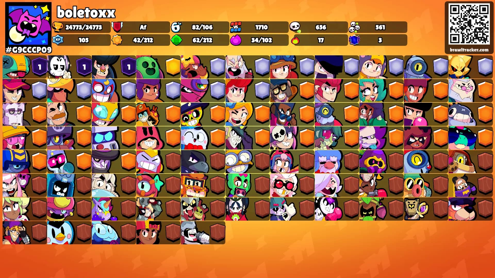 boletoxx's Ranks
