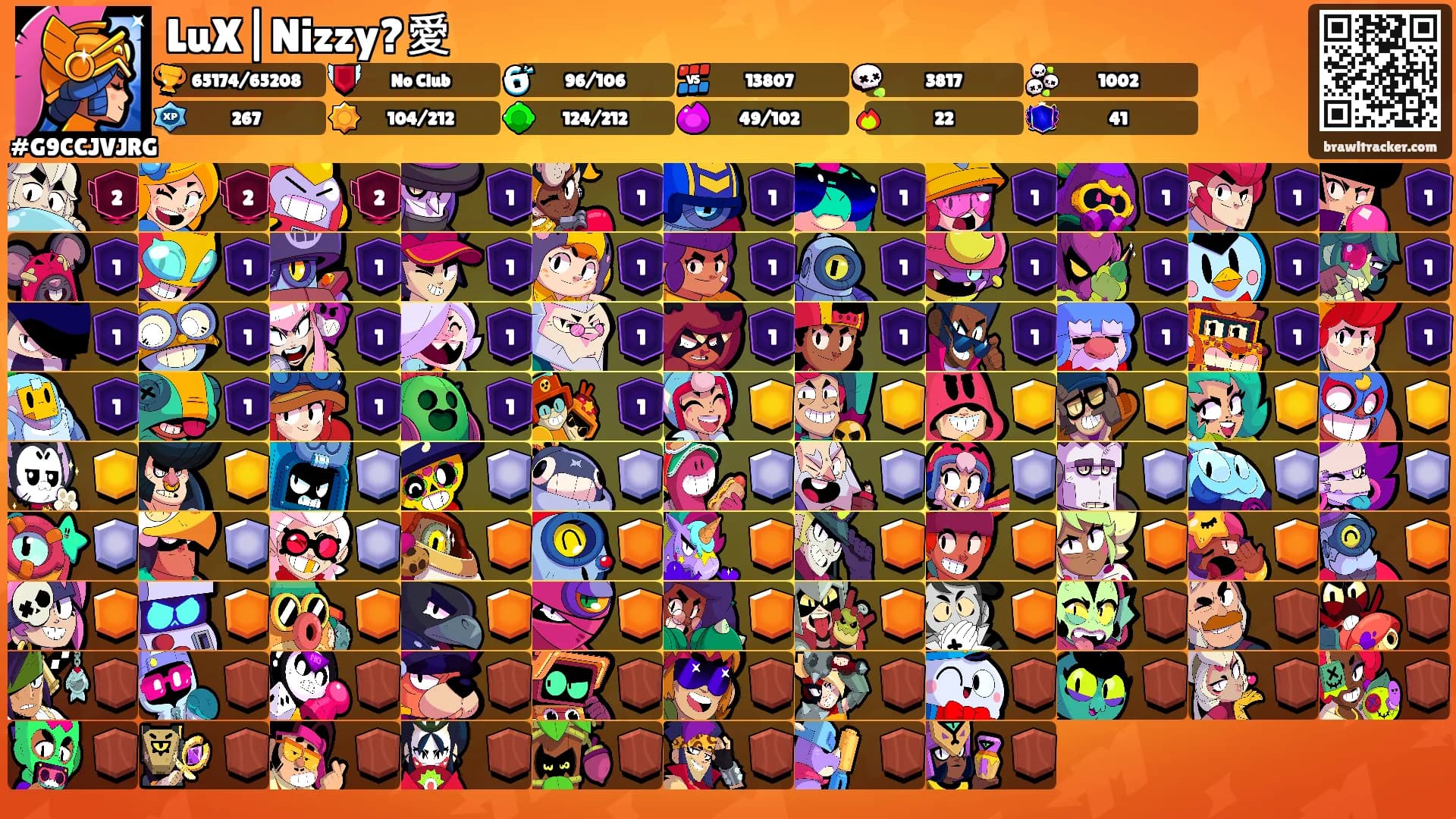 LuX|Nizzy?愛's Ranks