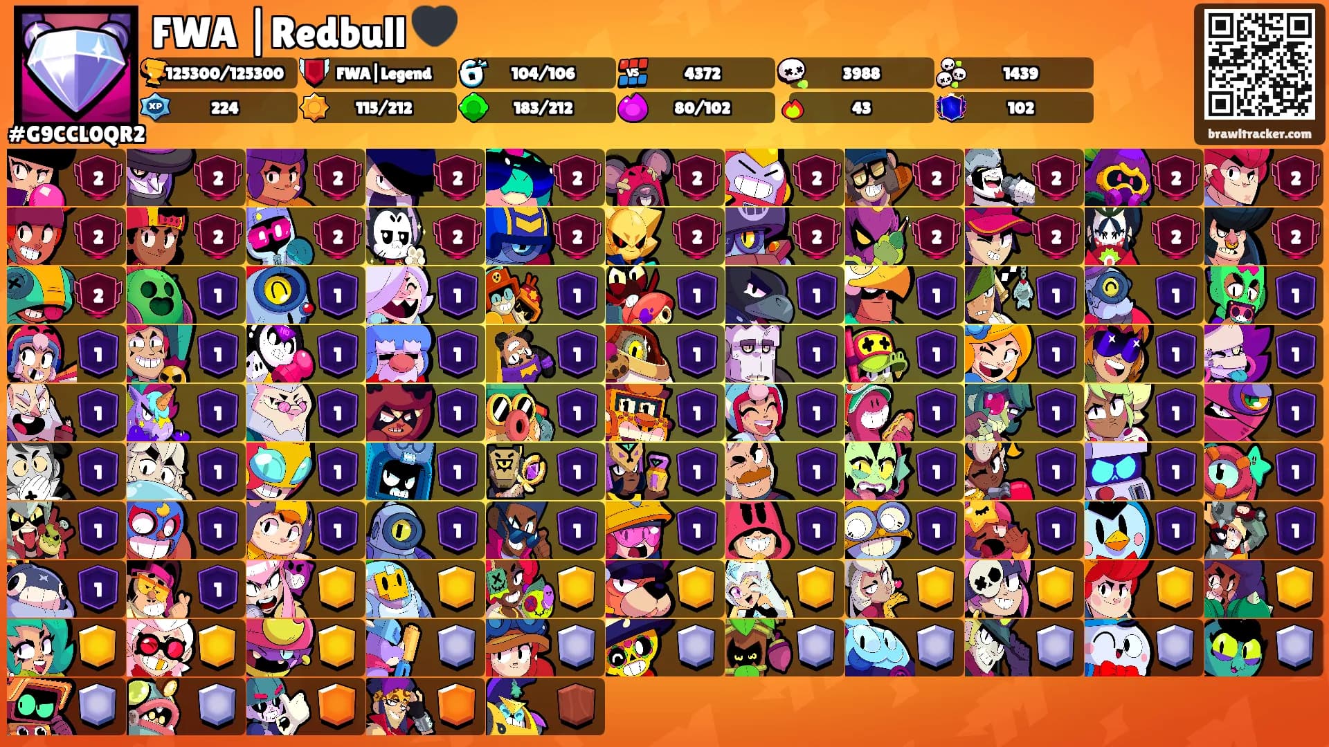 FWA |Redbull 🖤's Ranks