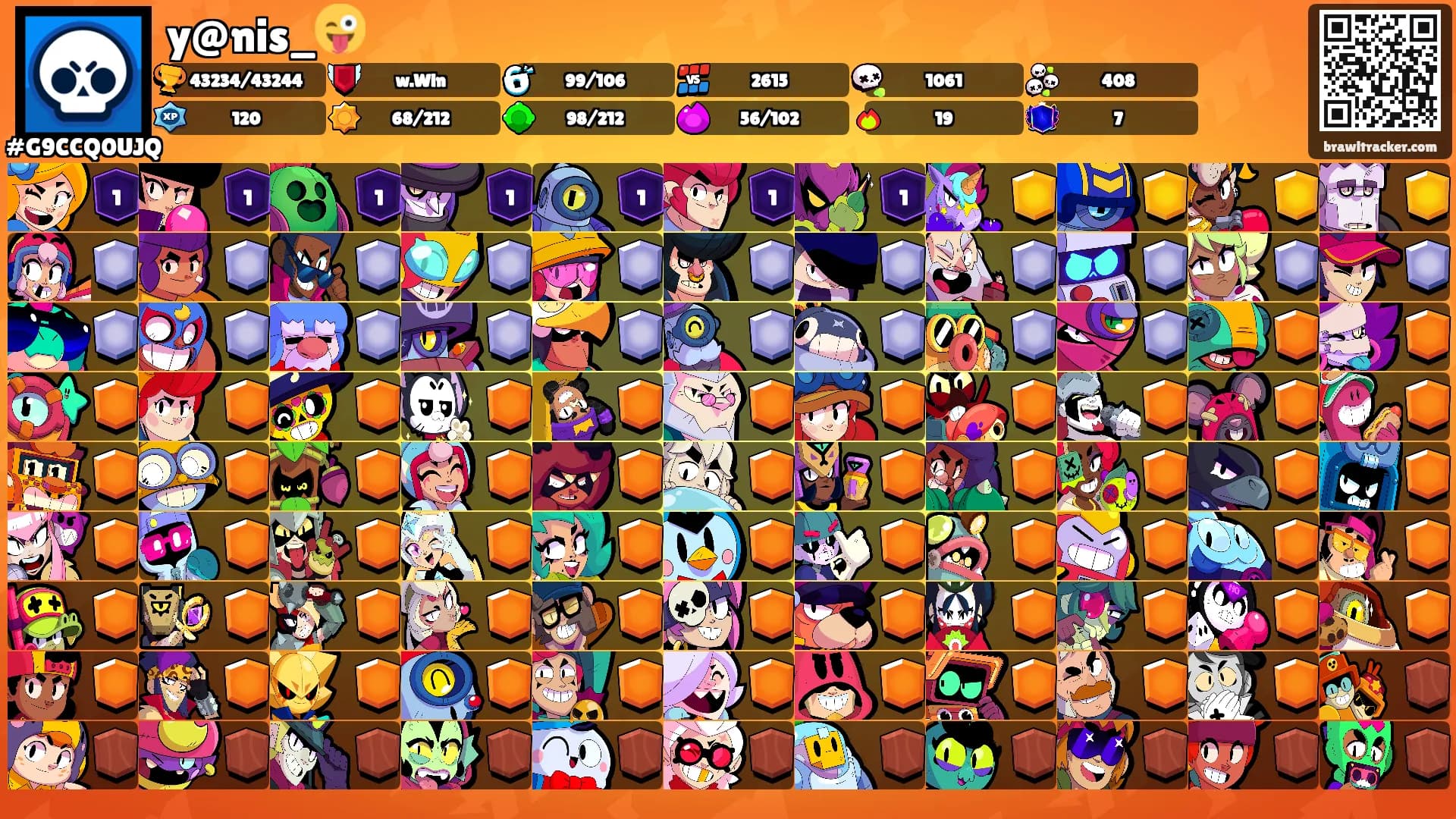y@nis_😜's Ranks