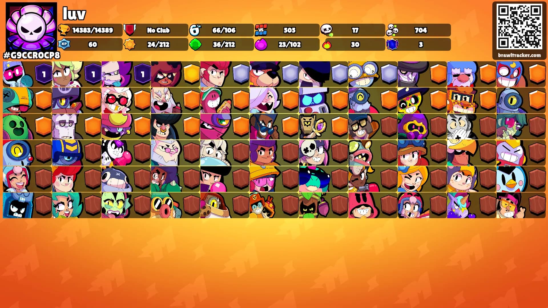 luv's Ranks