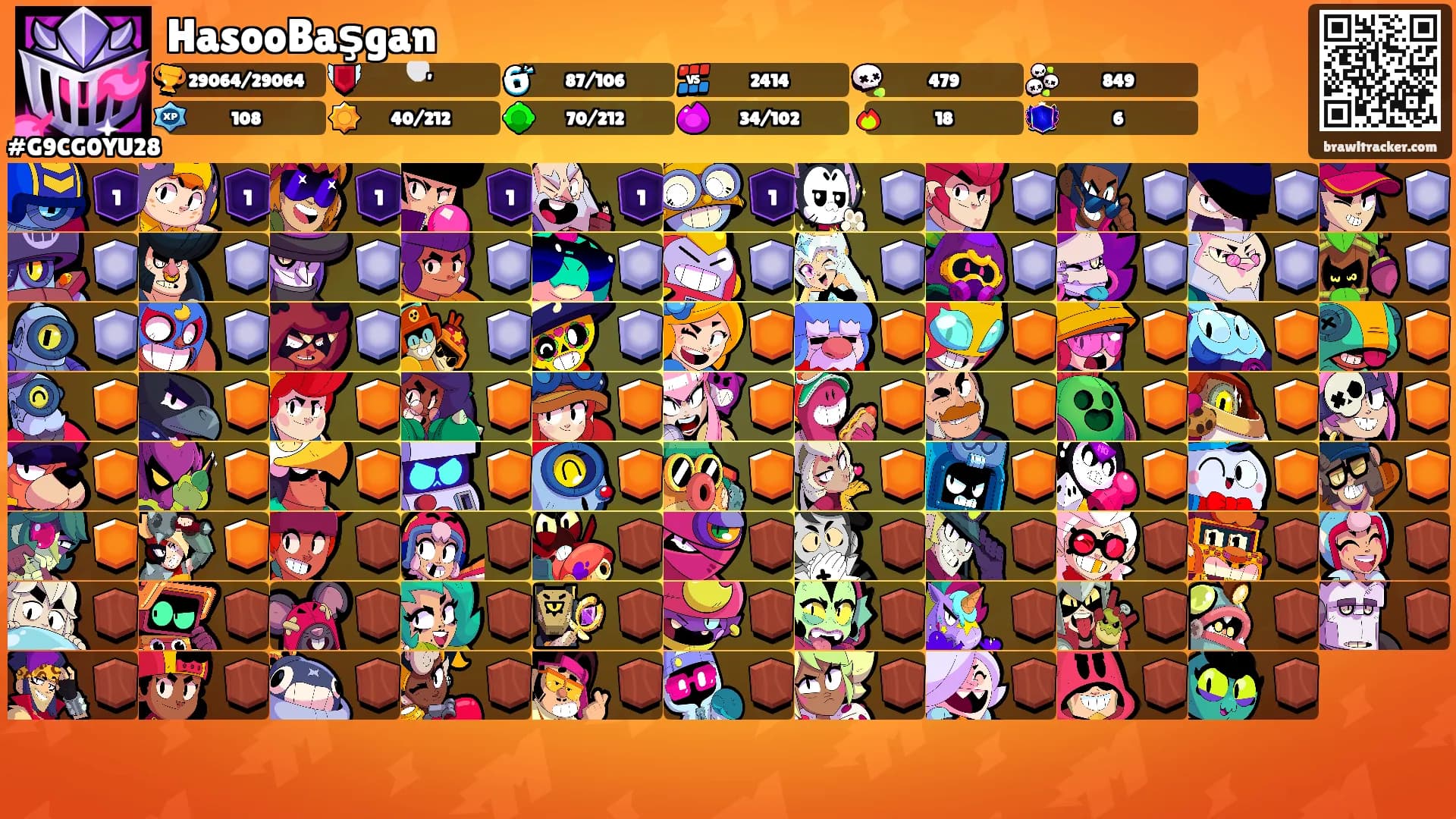 HasooBaşgan's Ranks