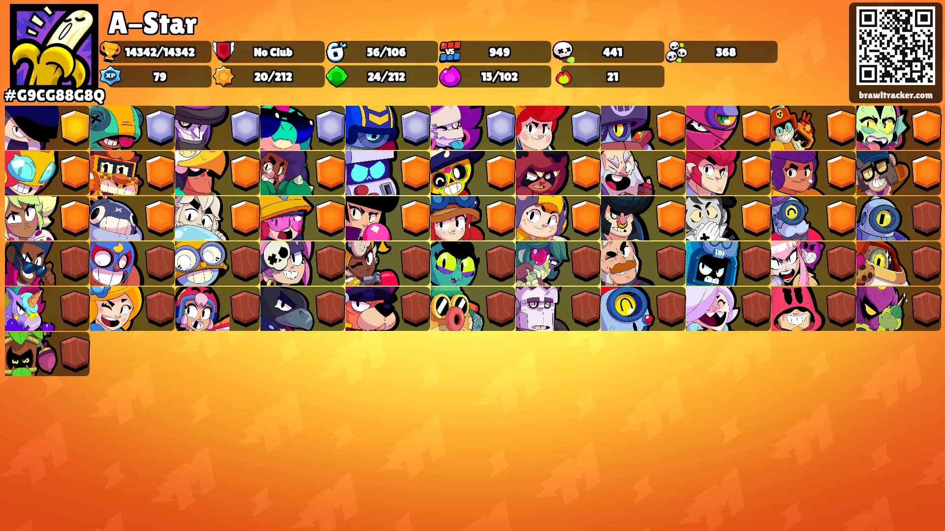 A-Star's Ranks