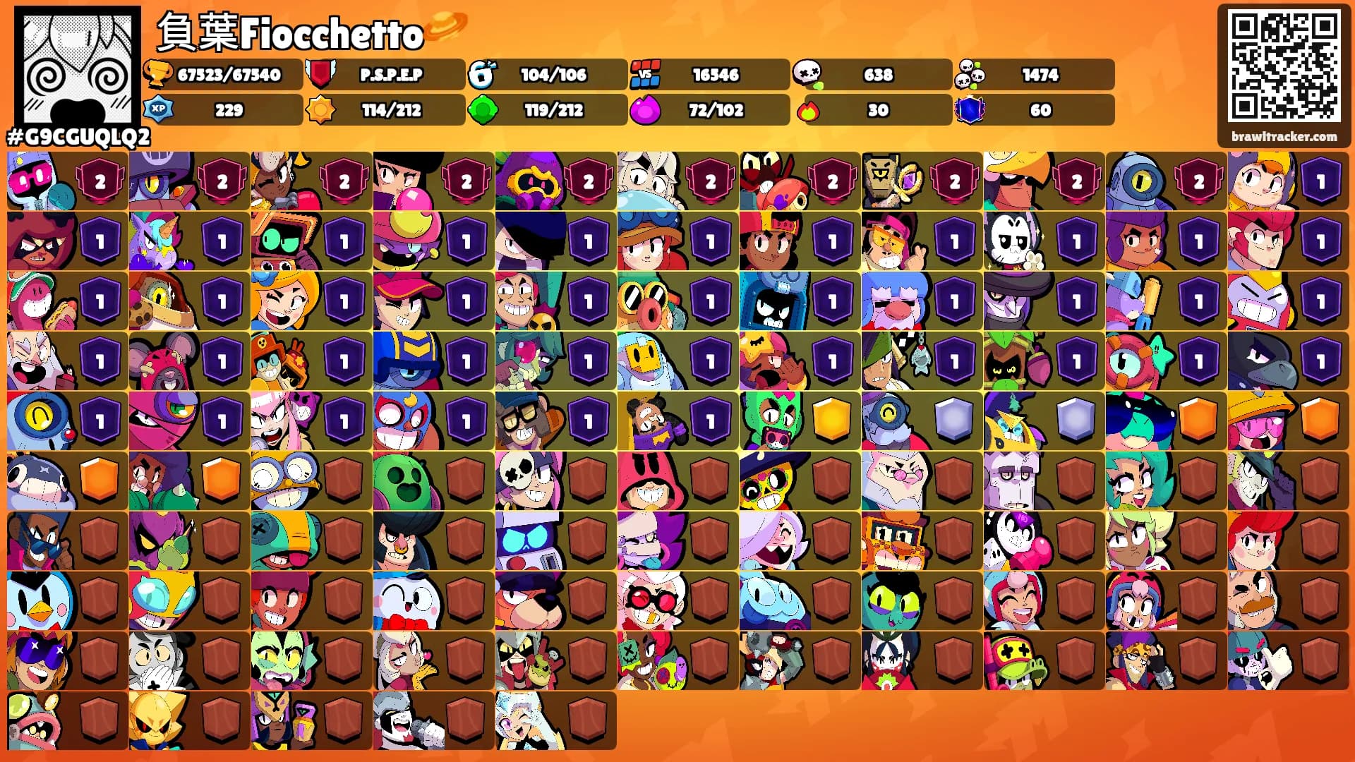 負葉Fiocchetto🪐's Ranks