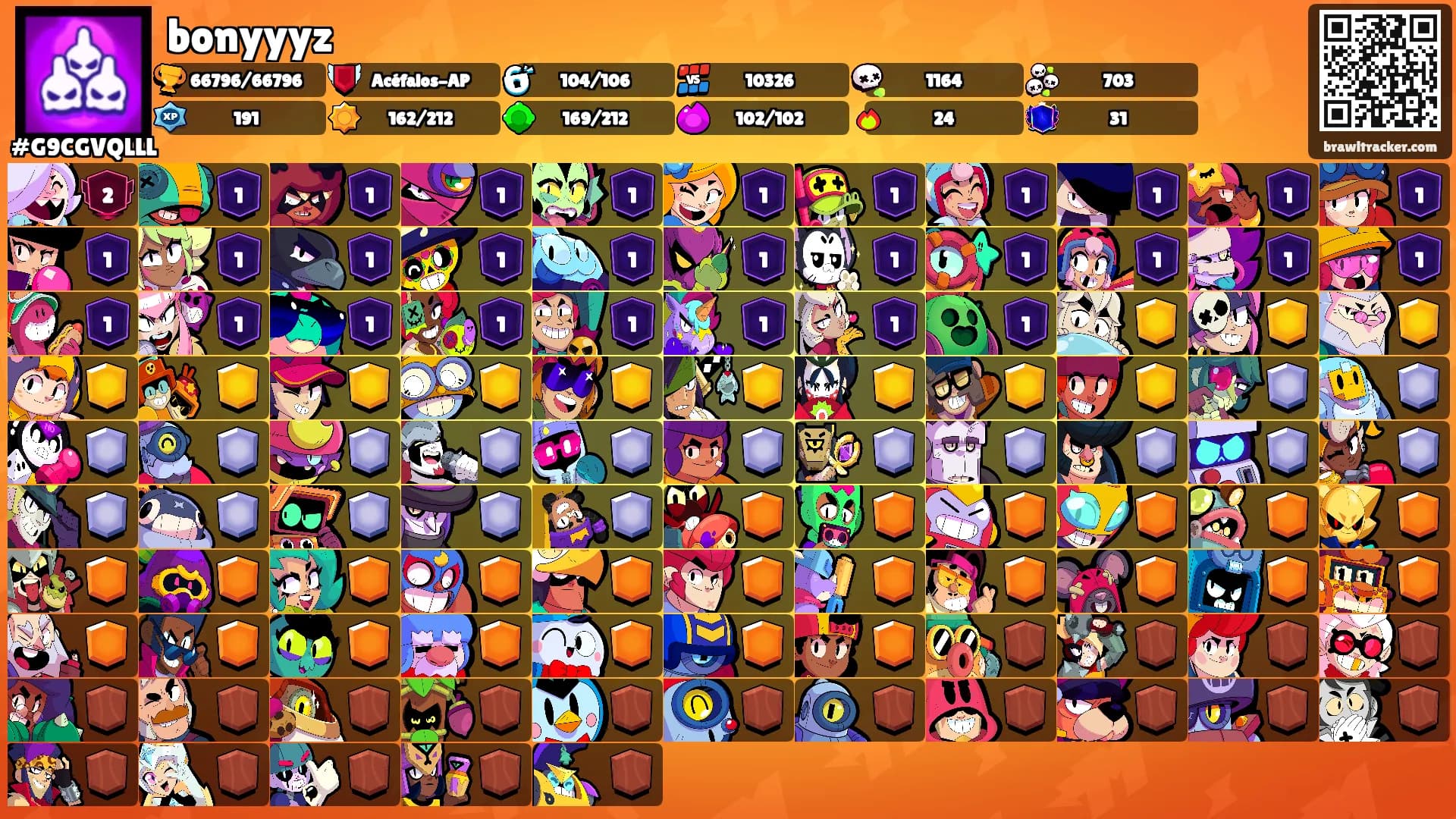 bonyyyz's Ranks