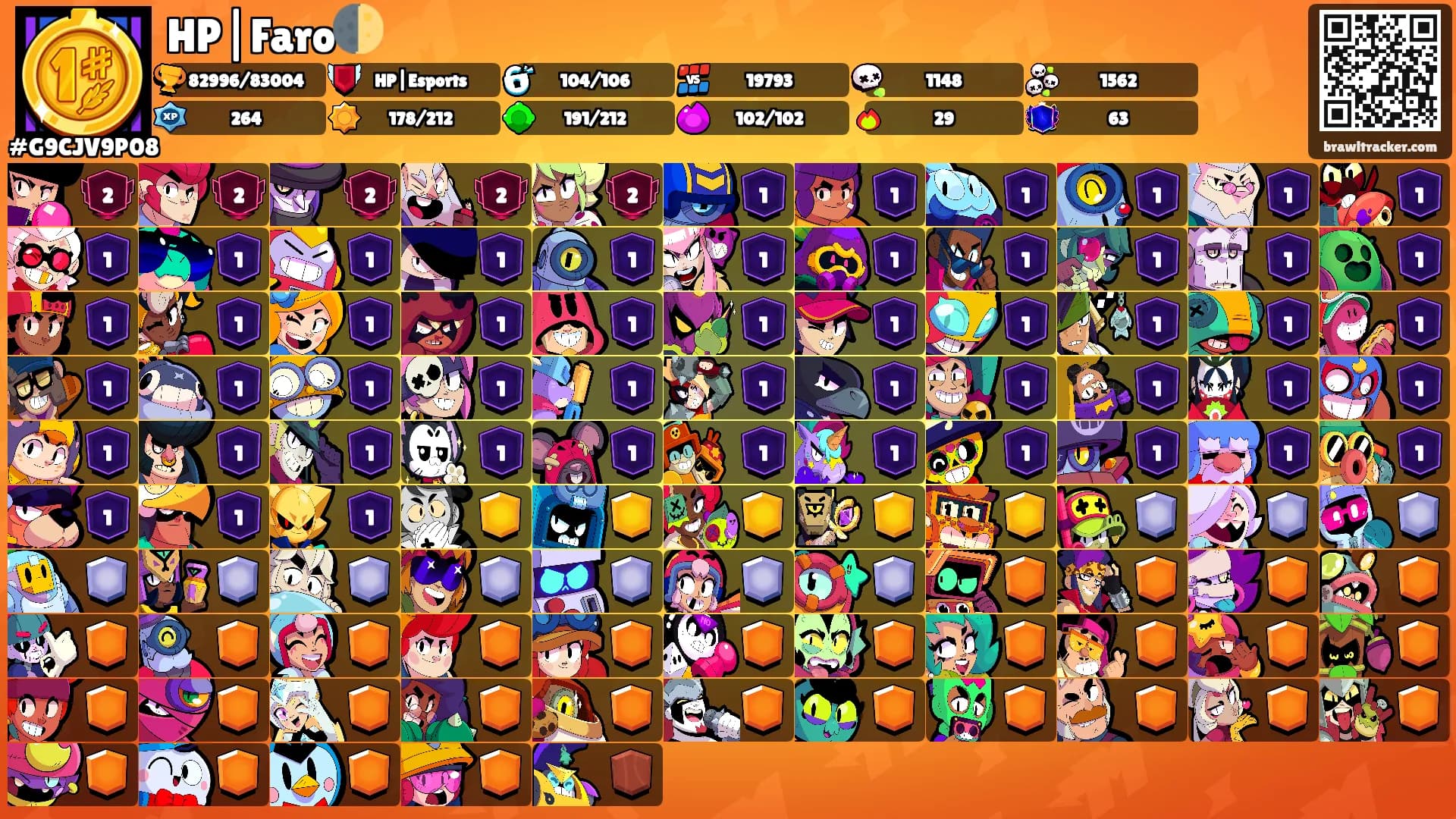 HP|Faro🌓's Ranks