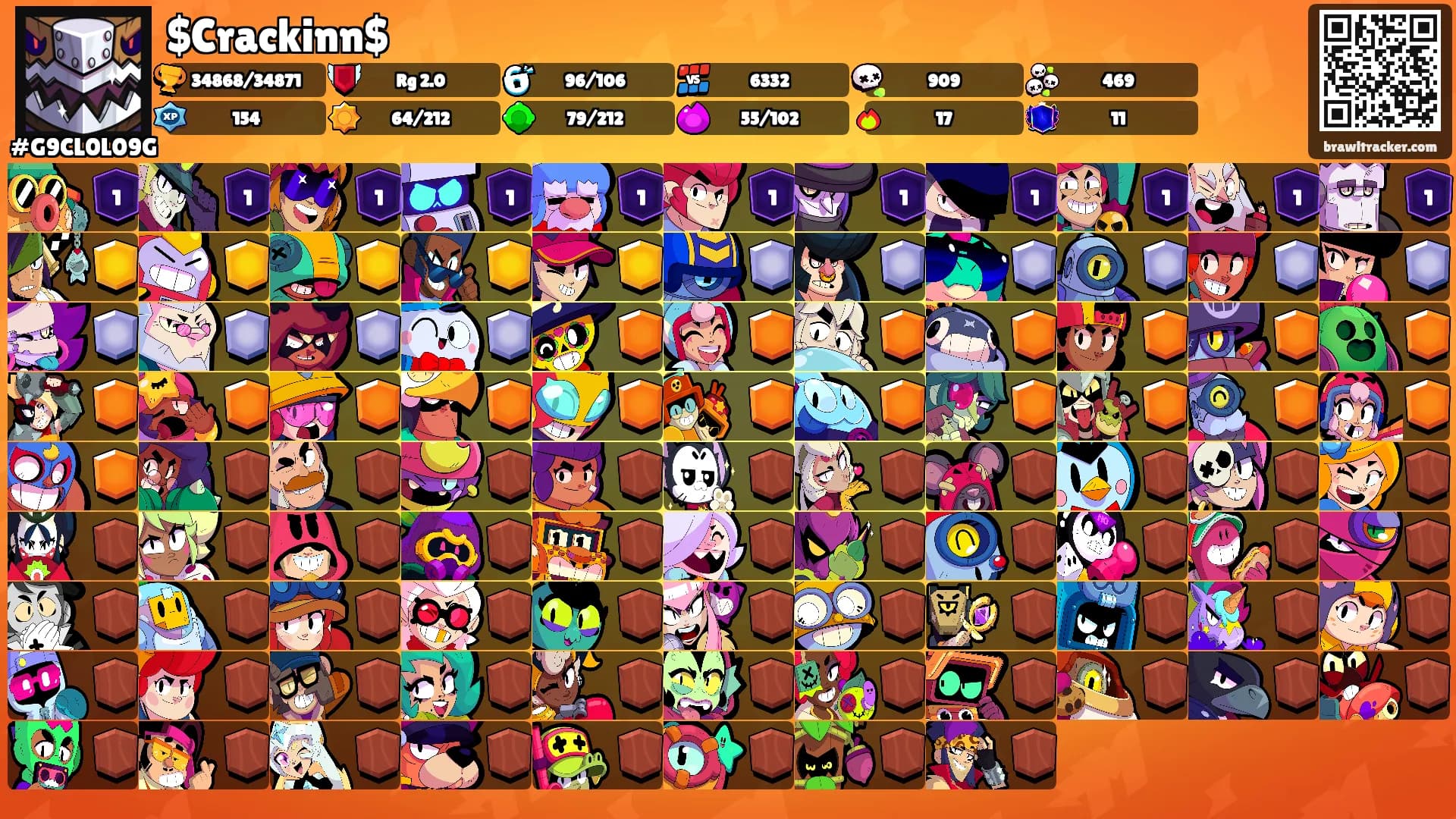 $Crackinn$'s Ranks