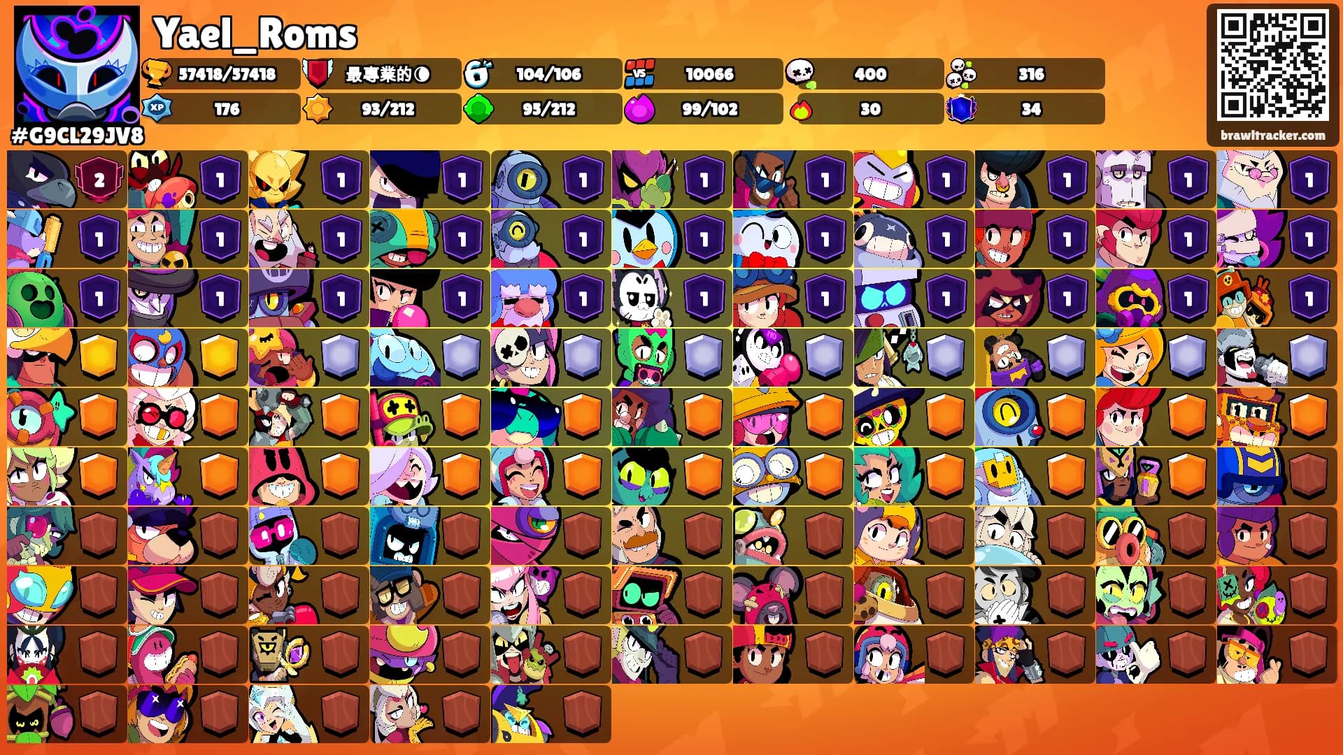 Yael_Roms's Ranks