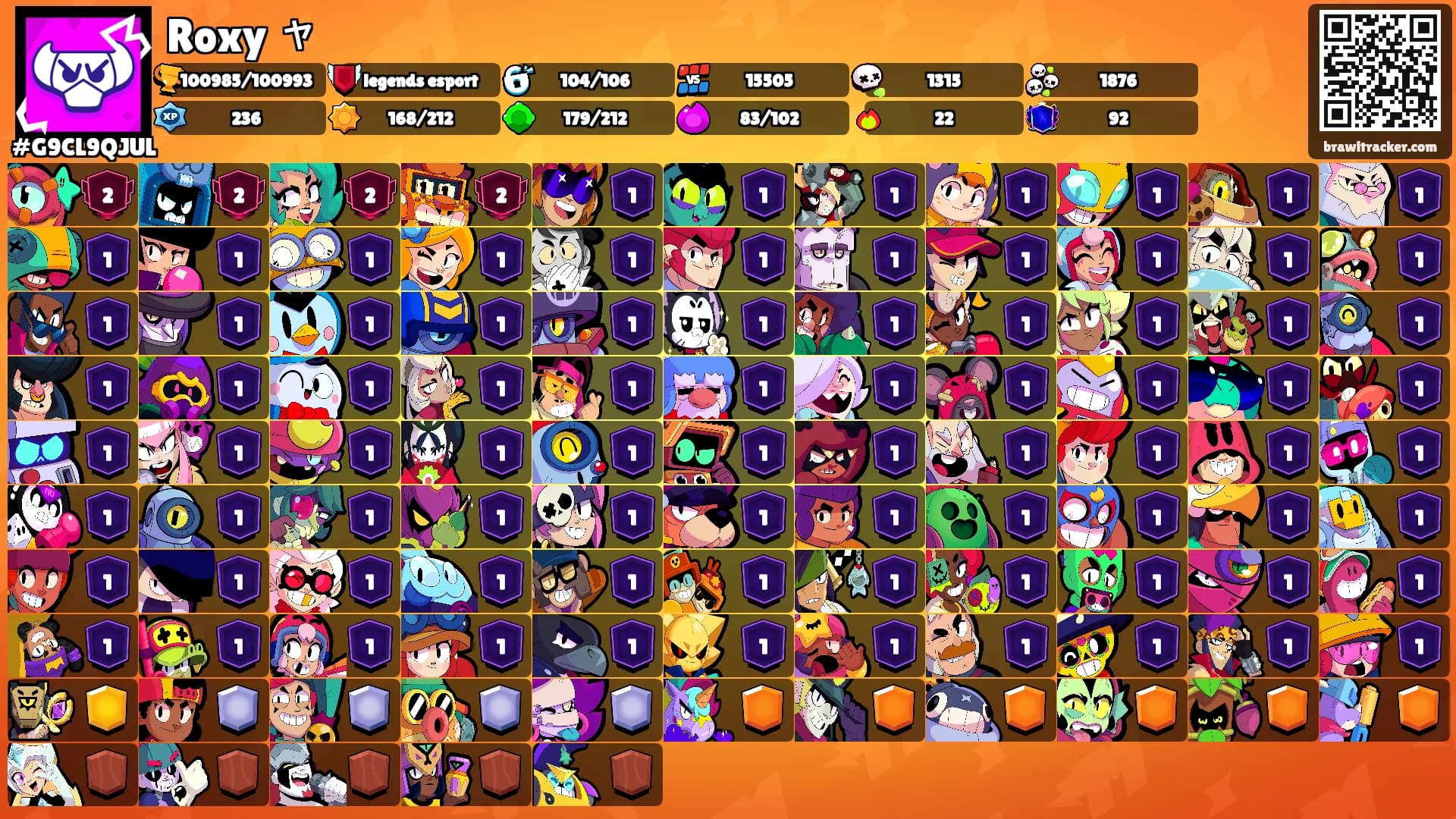 Roxy ャ's Ranks