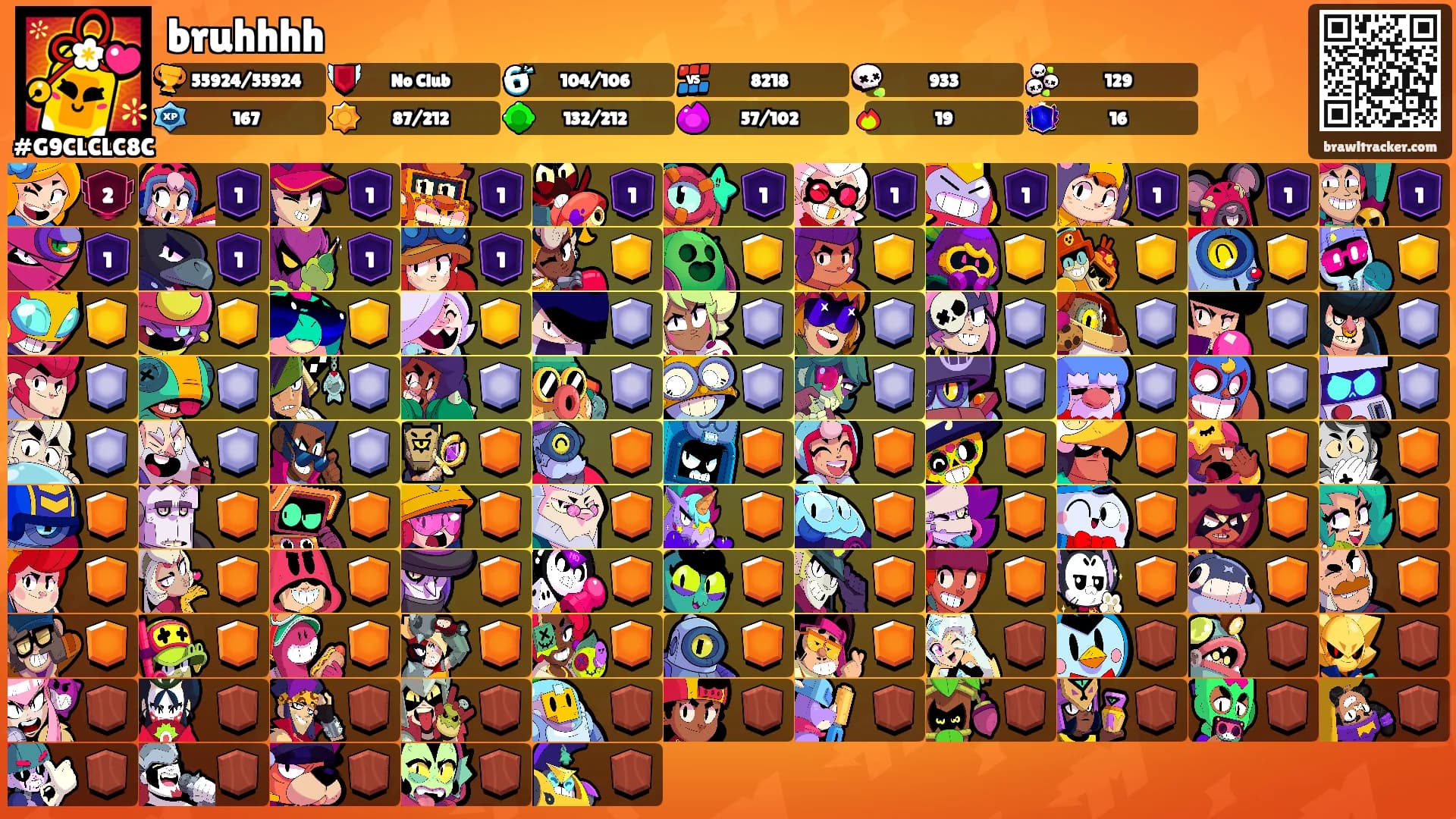 bruhhhh's Ranks