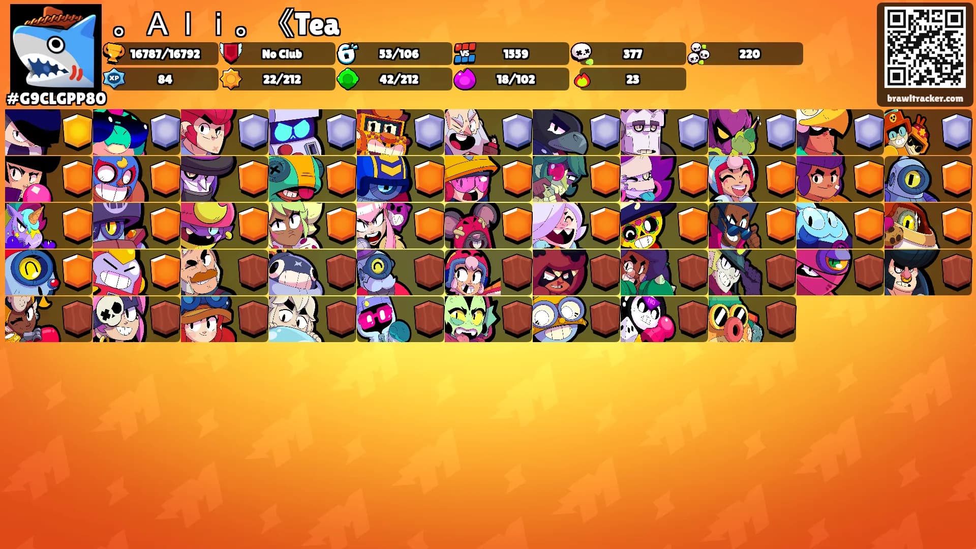 。Ａｌｉ。《Tea's Ranks