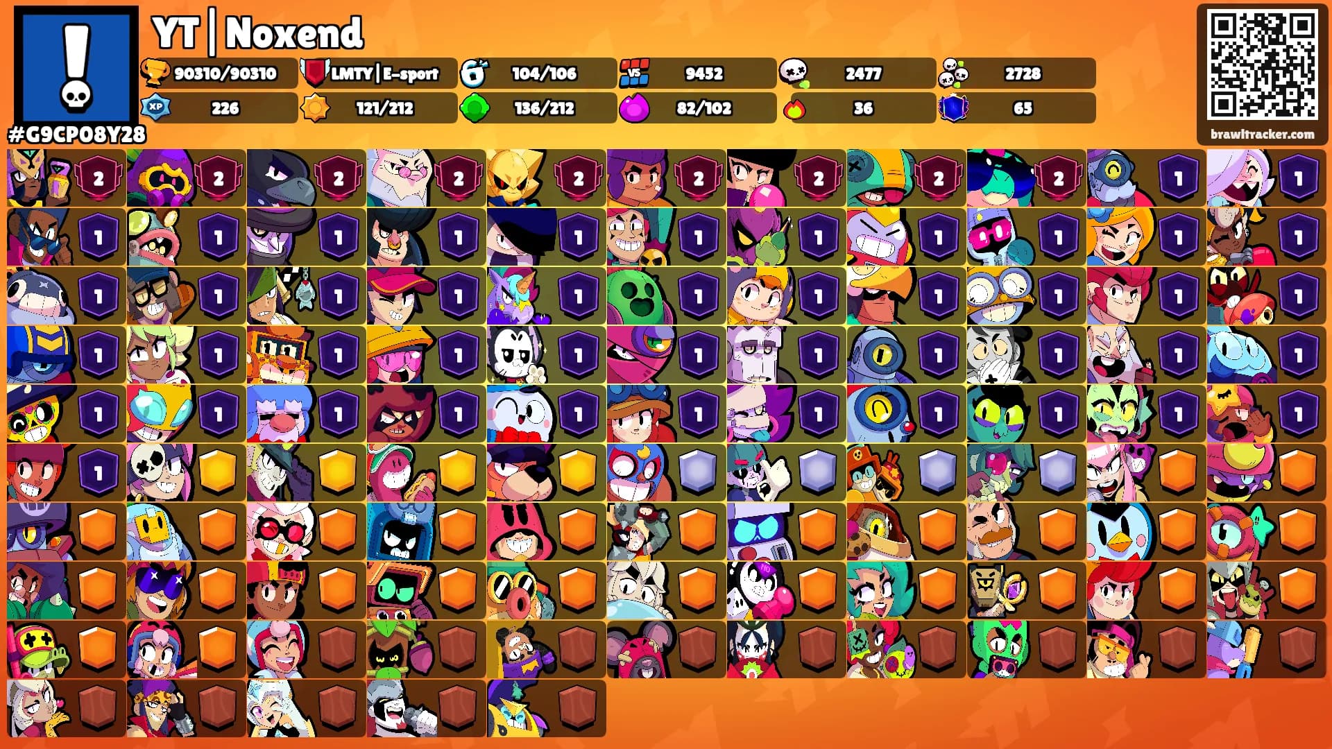 YT|Noxend's Ranks