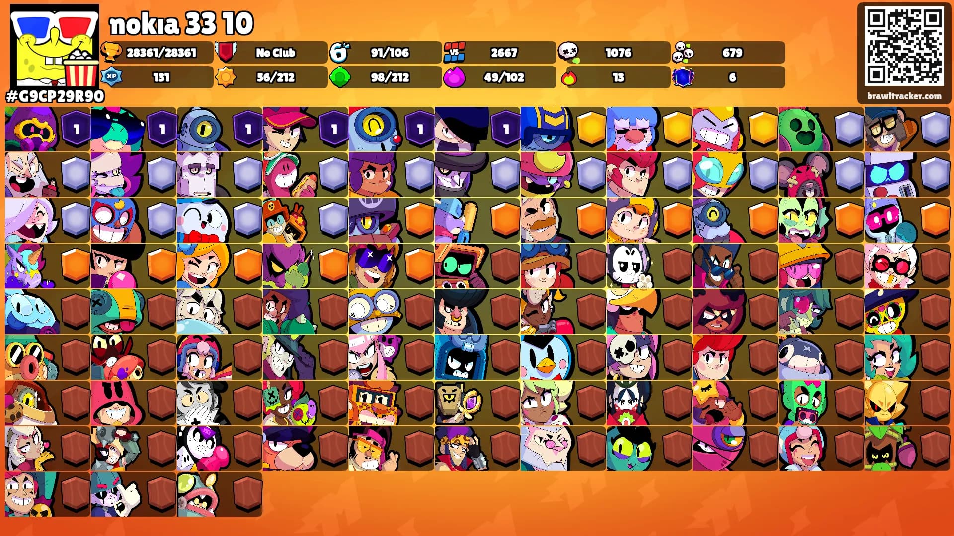 nokıa 33 10's Ranks
