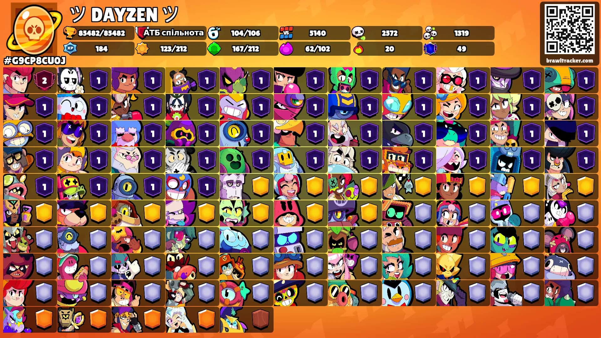 ツ DAYZEN ツ's Ranks