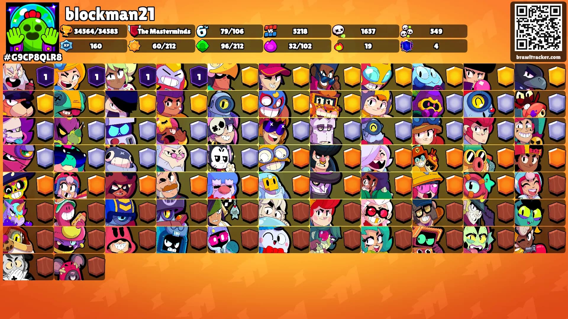 blockman21's Ranks